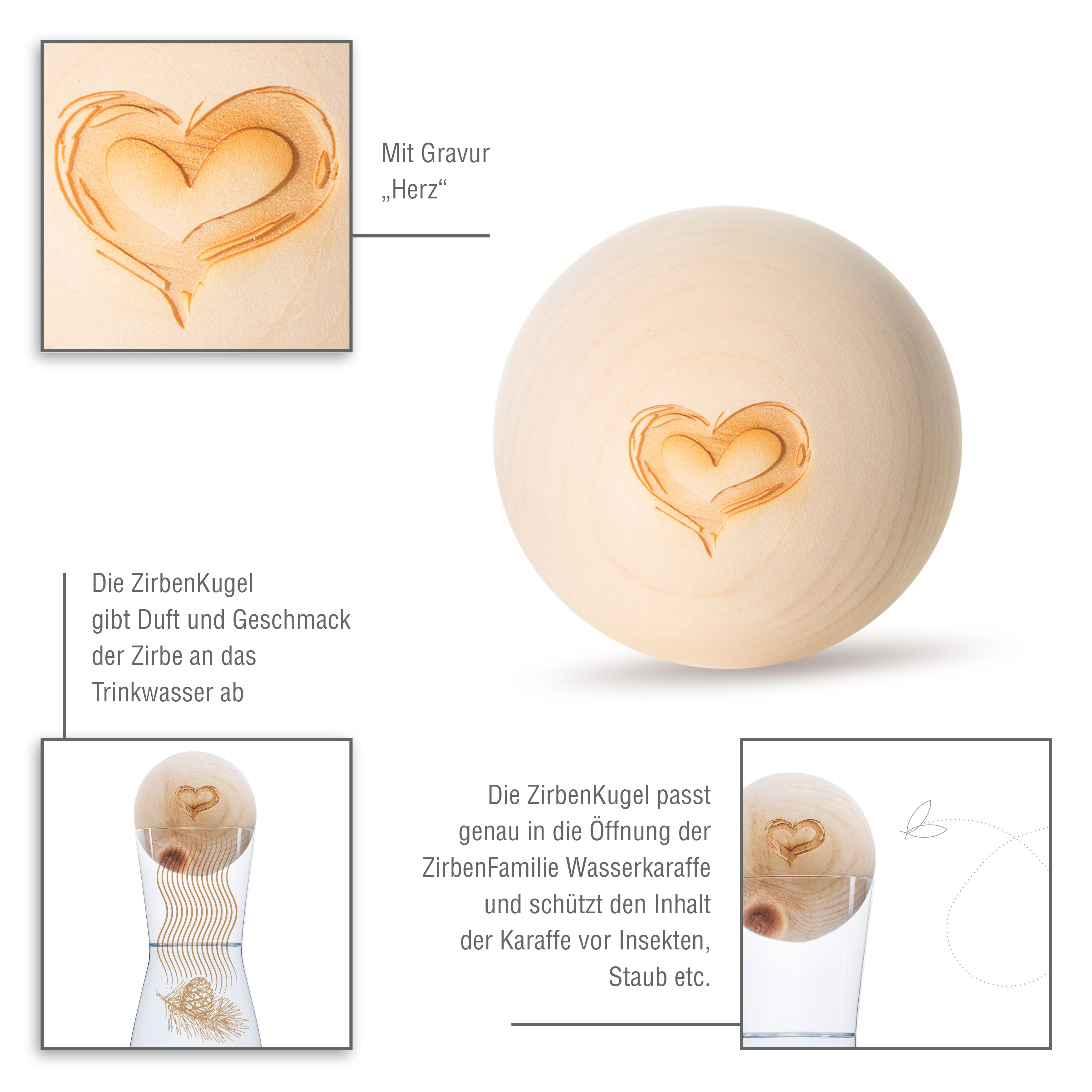 ZirbenFamilie | ZirbenKugel HERZ Edition