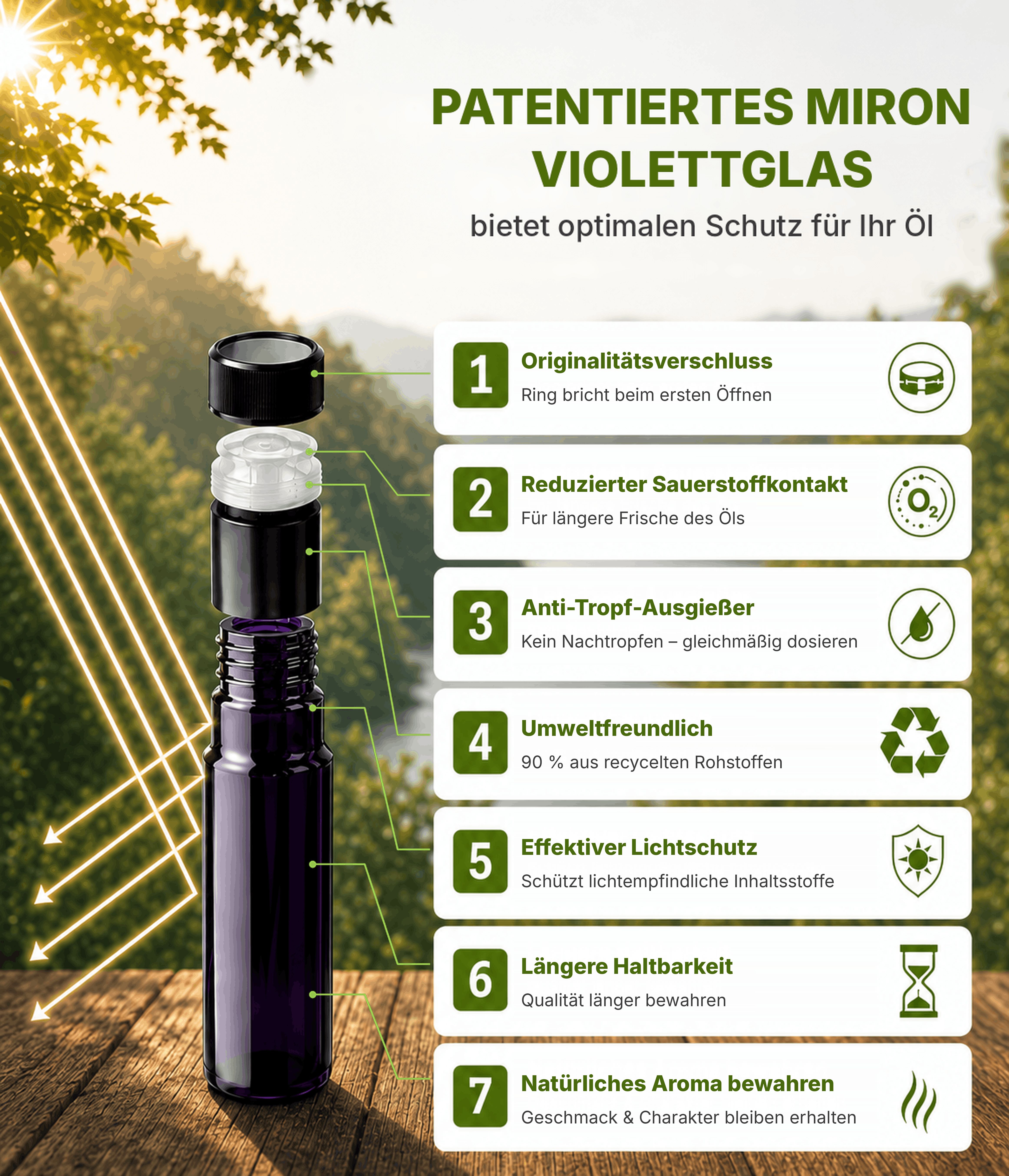 Geöffnete MIRON Violettglas-Flasche mit Erklärungen zu Schutz und Haltbarkeit.