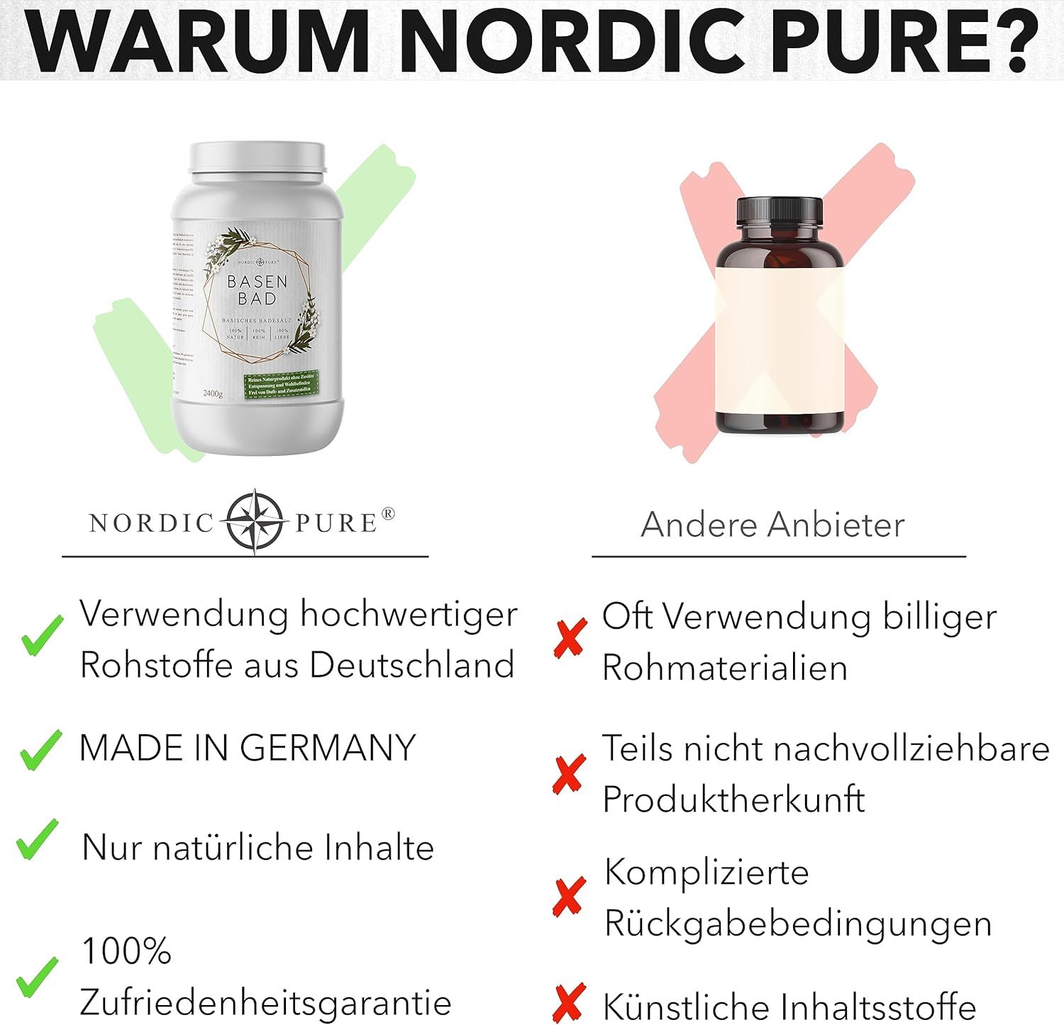 Vergleich: Weißer Behälter "BASEN BAD" vs. braune Flasche. Vorteile: Made in Germany, natürliche Inhaltsstoffe.