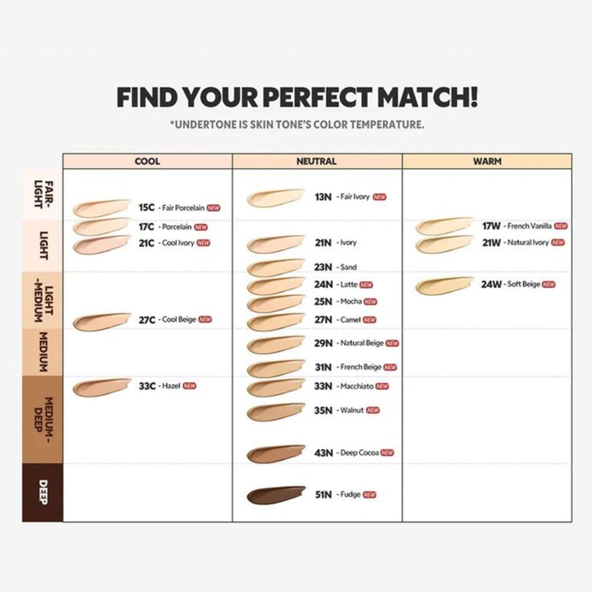 Farbkarte mit verschiedenen Hauttönen. Aufschrift: "FIND YOUR PERFECT MATCH!". Farbtöne von hell bis dunkel, mit Bezeichnungen.