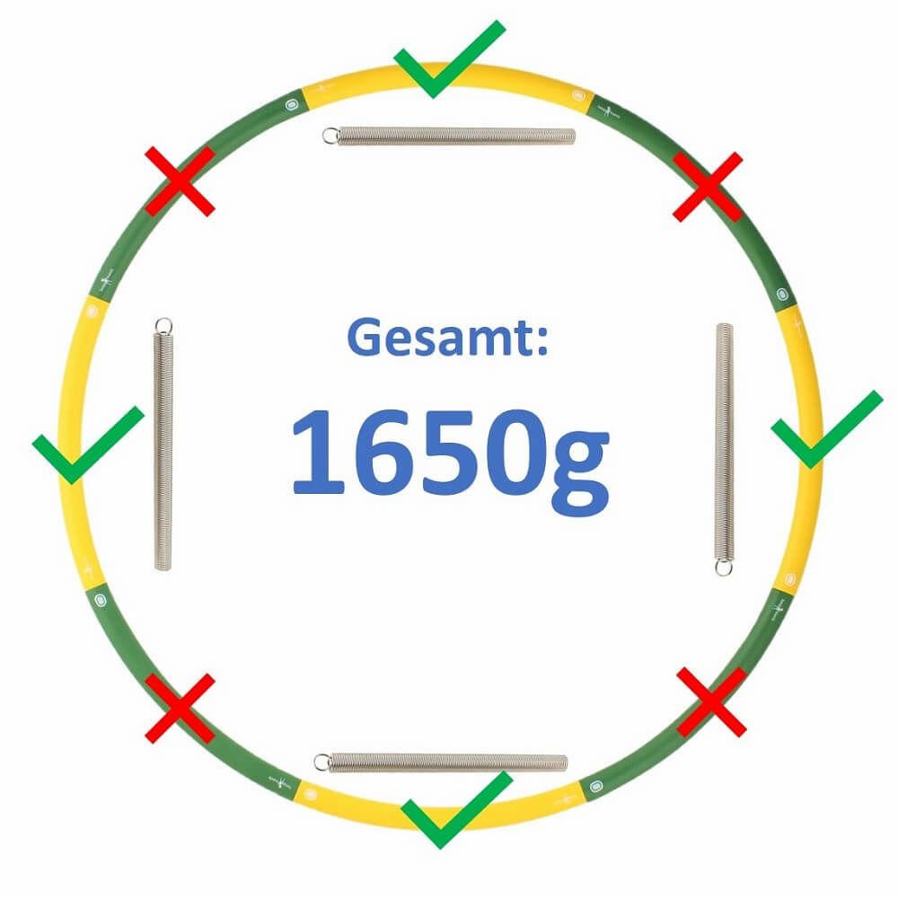 Hoopomania Booster Hoop | variabel ca. 1,65 kg