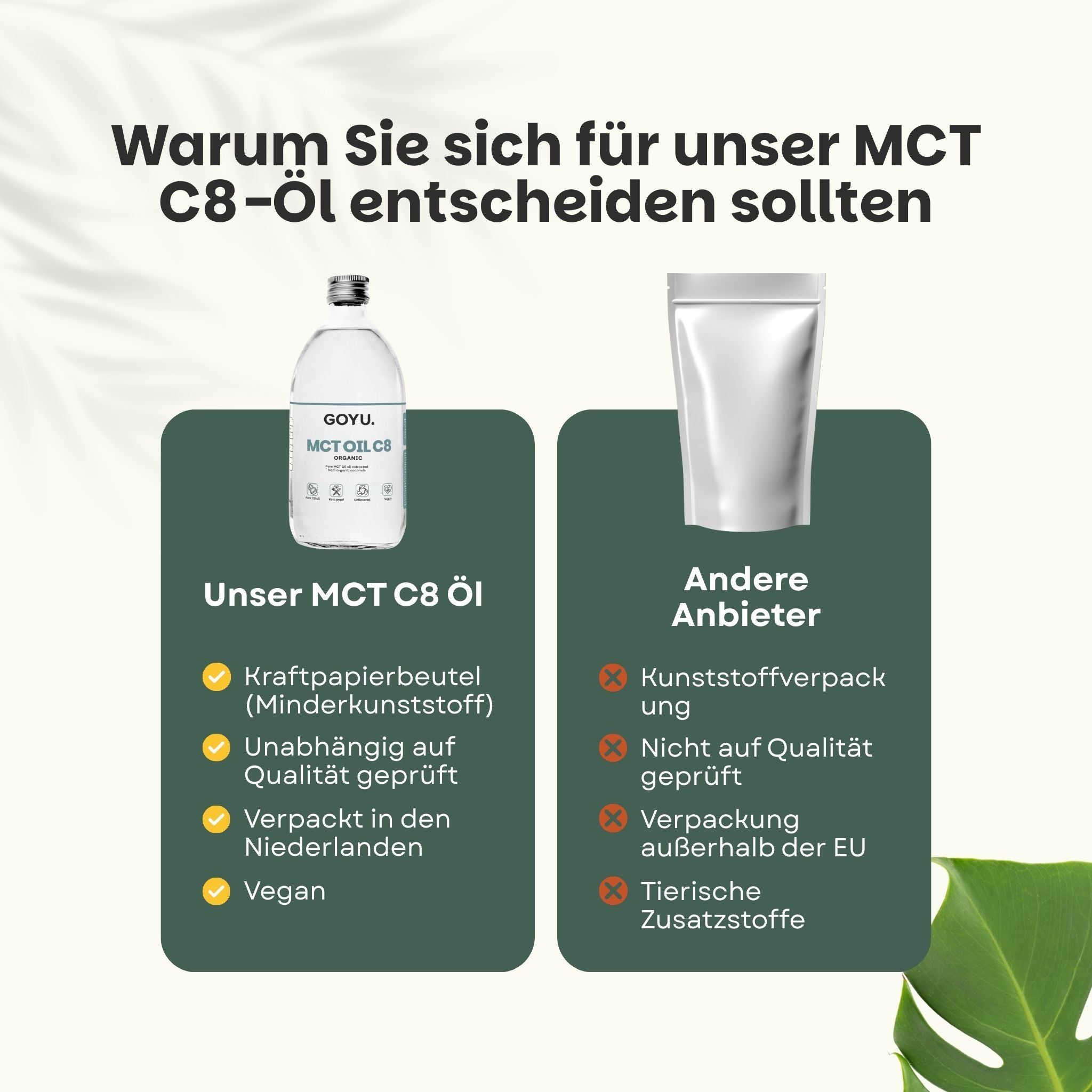 GOYU MCT C8 Öl Flasche und Beutel. Text: Unser MCT C8 Öl. Kraftpapierbeutel. Vegan.