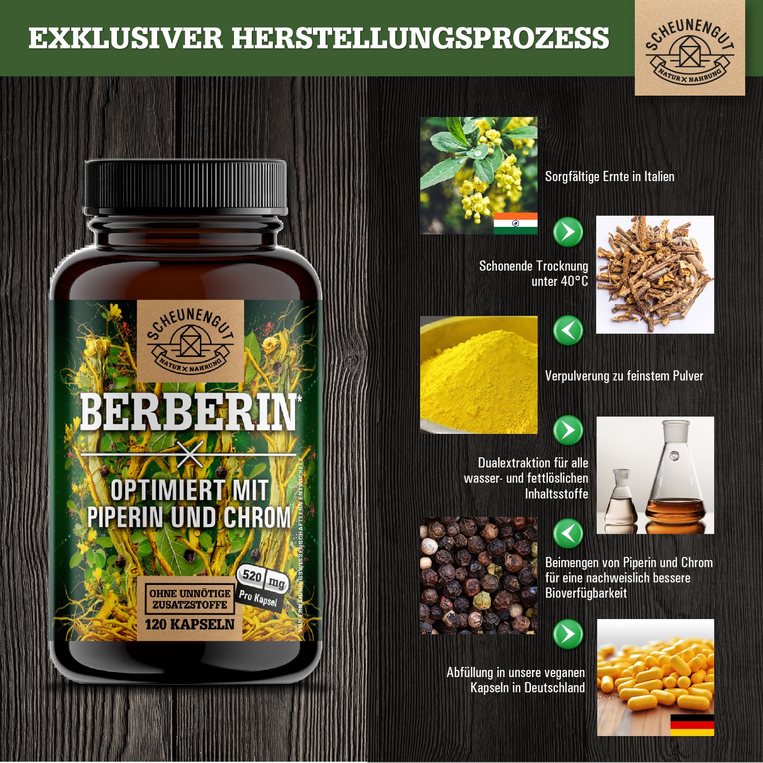 Braune Glasflasche mit Berberin-Kapseln. Aufschrift: Berberin, optimiert mit Piperin und Chrom. 120 Kapseln. Zusätzliche Abbildungen.