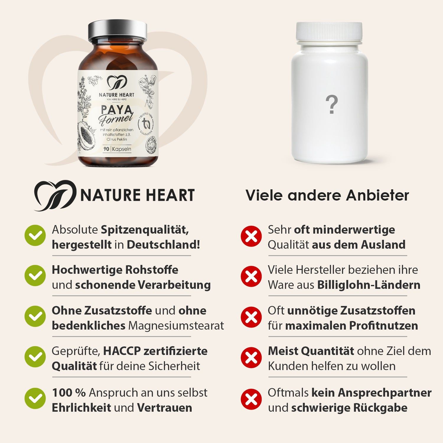 Vergleich: Paya Formel Flasche vs. unbekannte Flasche. Vorteile: Qualität, Inhaltsstoffe, Zertifizierung.