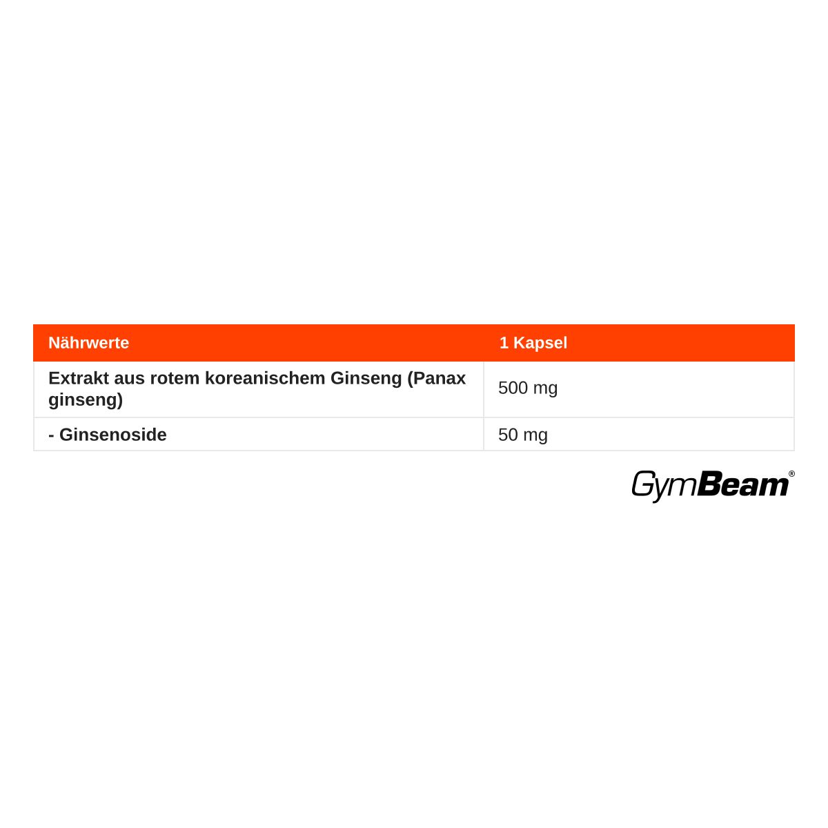 Nährwertangaben: Extrakt aus rotem koreanischem Ginseng (Panax ginseng) 500 mg, Ginsenoside 50 mg pro Kapsel.