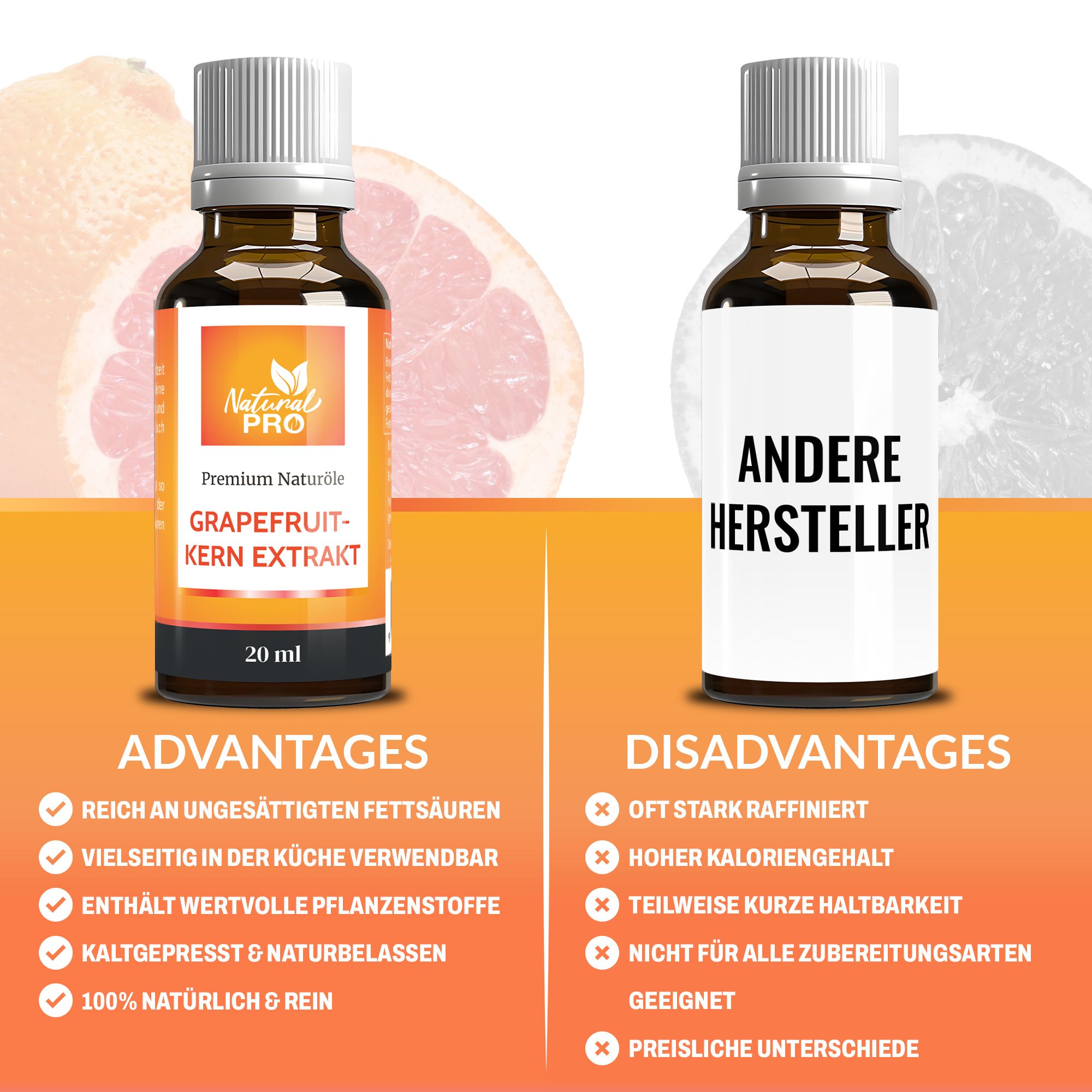Zwei Flaschen, eine mit Etikett, die andere mit Text. Text: Vorteile und Nachteile. Hintergrund: Grapefruit-Hälfte.