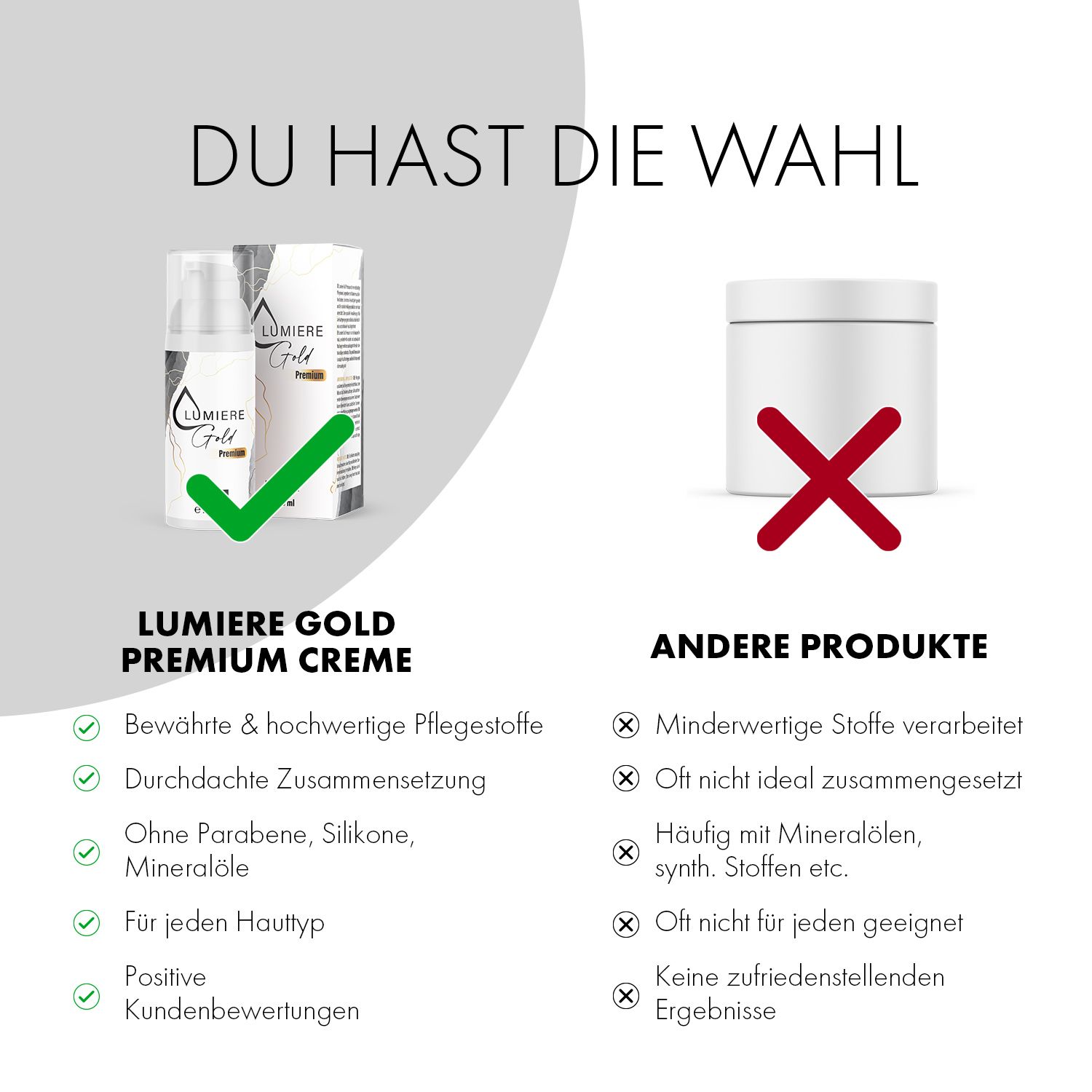 Vergleich: Lumiere Gold Premium Creme (Haken) vs. andere Produkte (Kreuz). Text: Hochwertige Pflegestoffe, ohne Parabene.