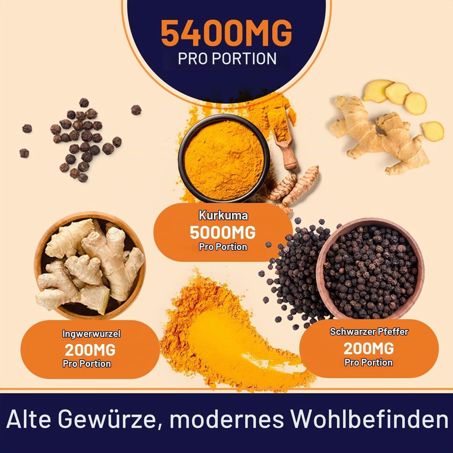 Nährwertangaben für Kurkuma Curcumin Kapseln.