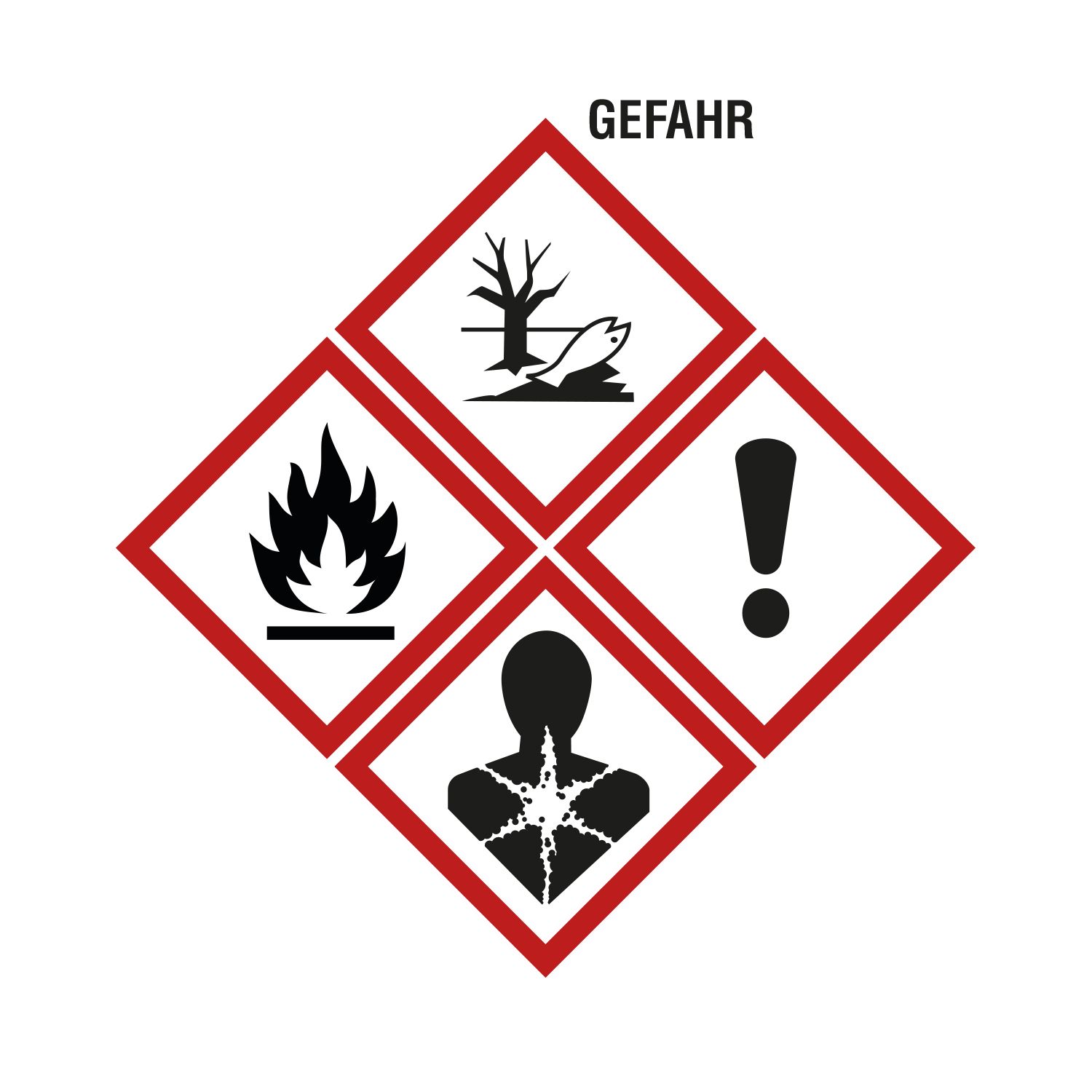 Gefahrensymbol. Rotes Quadrat mit Piktogrammen: Flamme, Ausrufezeichen, Baum/Fisch, Mensch mit Stern.