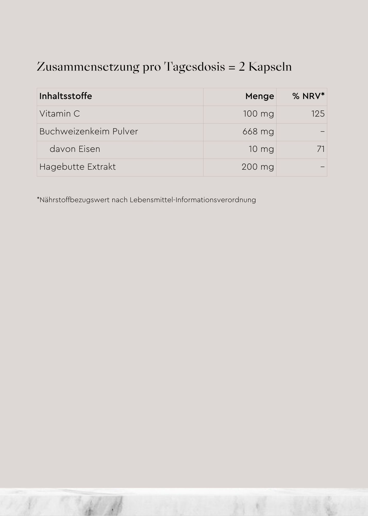 add on essentials eisen + vitamin C