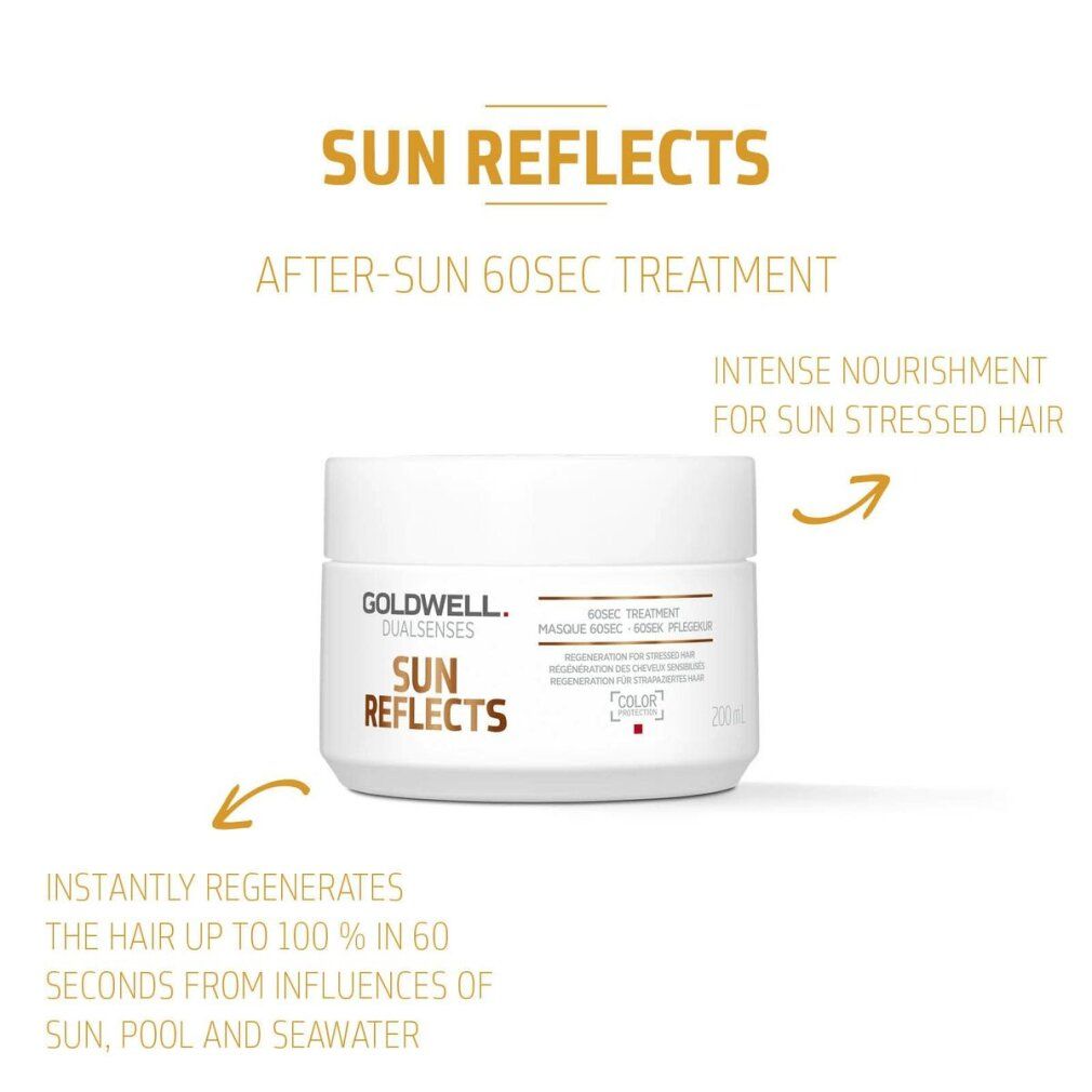 Weißer Tiegel Goldwell Dualsenses Sun Reflects. Text: After-Sun 60sec Treatment, Intense Nourishment, Regenerates hair. 200ml.