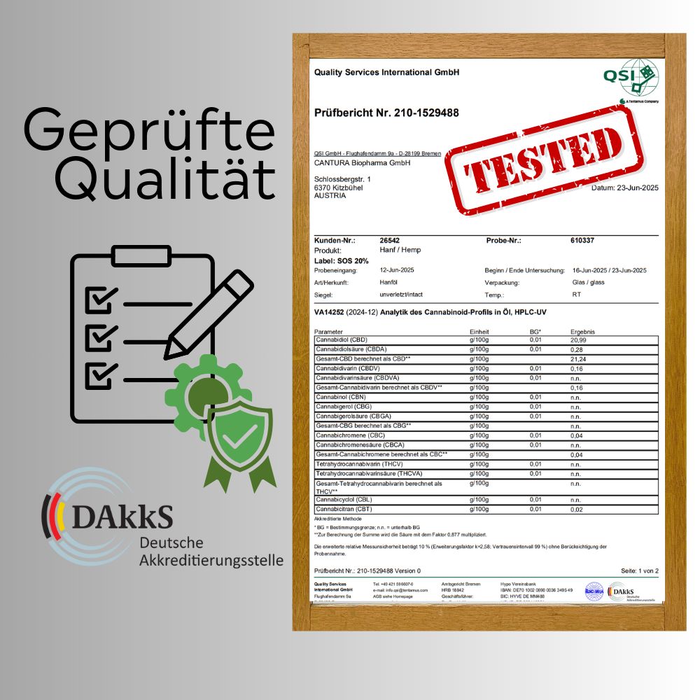 Zertifizierungsdokument mit Text: Geprüfte Qualität. Logo: DAkkS. Stempel: Tested. Tabellarische Analyse der Cannabinoid-Profile in Öl.
