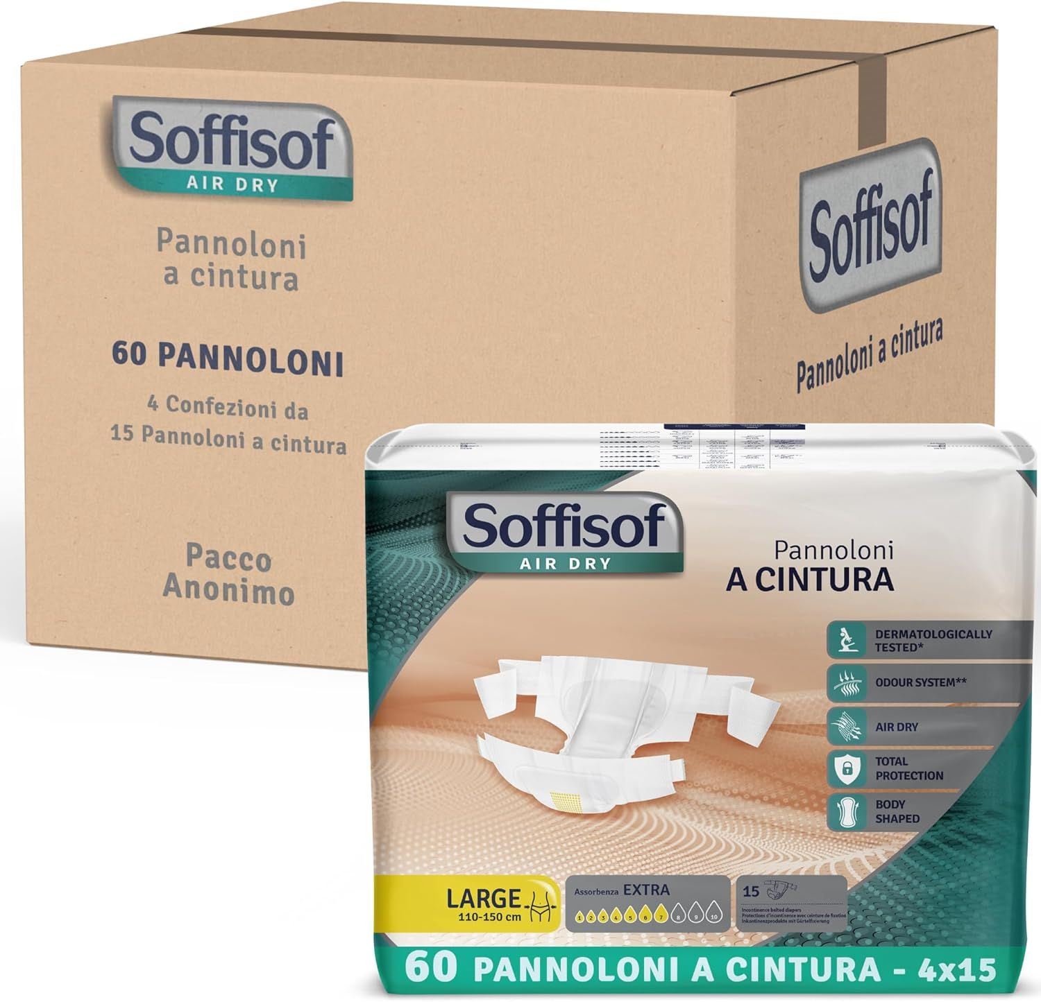 Soffisof-Produktverpackung und Karton. Groß, 110-150 cm. 60 Stück. Dermatologisch getestet, geruchsneutral. Anonyme Verpackung.