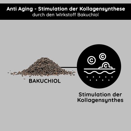 RAU Cosmetics Anti Aging Augencreme Bakuchiol Eye Wonder 15 ml - Reichhaltige Creme für die Augen
