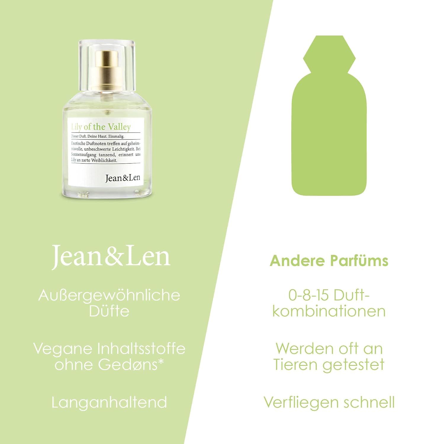 Jean & Len Damen-Duft Lilly of the Valley Frisches Eau de Parfum