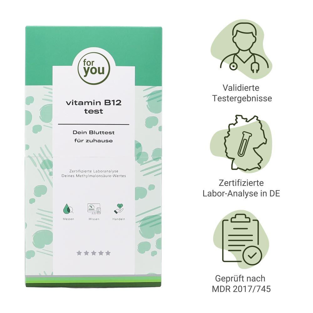 Verpackung eines Vitamin B12-Tests mit Icons für Testergebnisse und Laboranalyse.