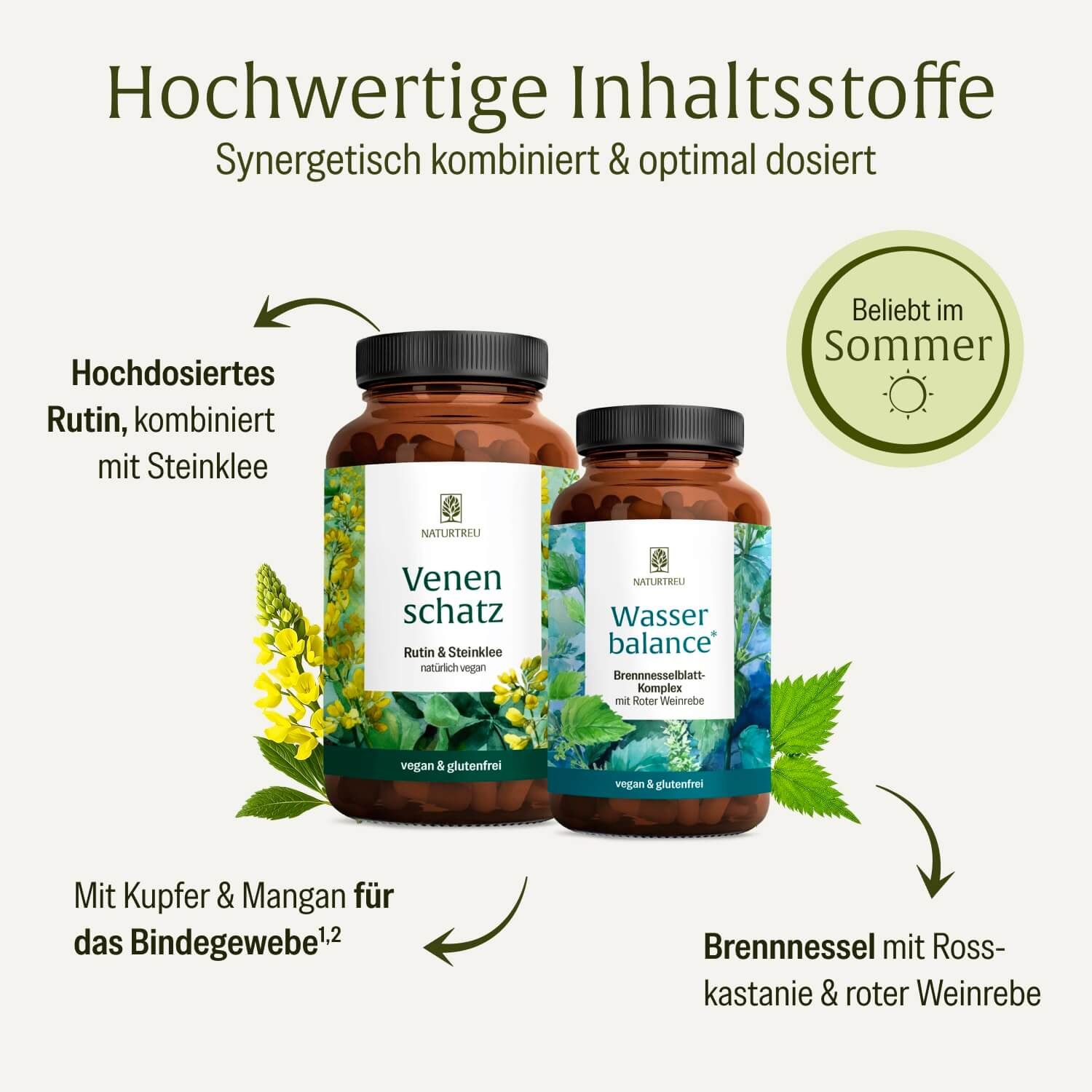 Zwei NATURTREU® Flaschen, 'Venen schatz' und 'Wasser balance', mit Hinweisen zu Inhaltsstoffen und Vorteilen.