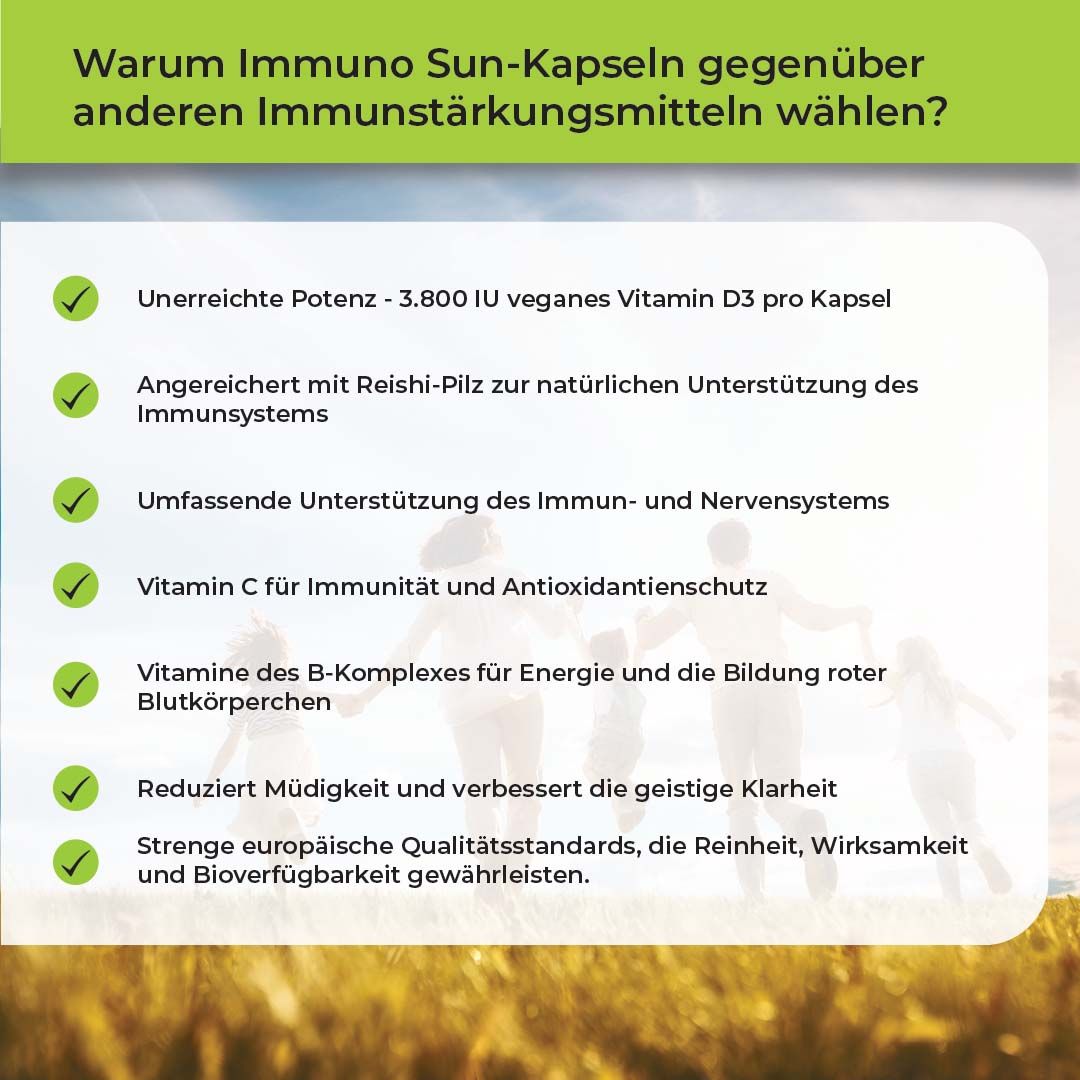 Text: Warum Immuno Sun-Kapseln wählen? Unerreichte Potenz, Vitamin D3, Reishi-Pilz, Vitamin C, B-Komplex.