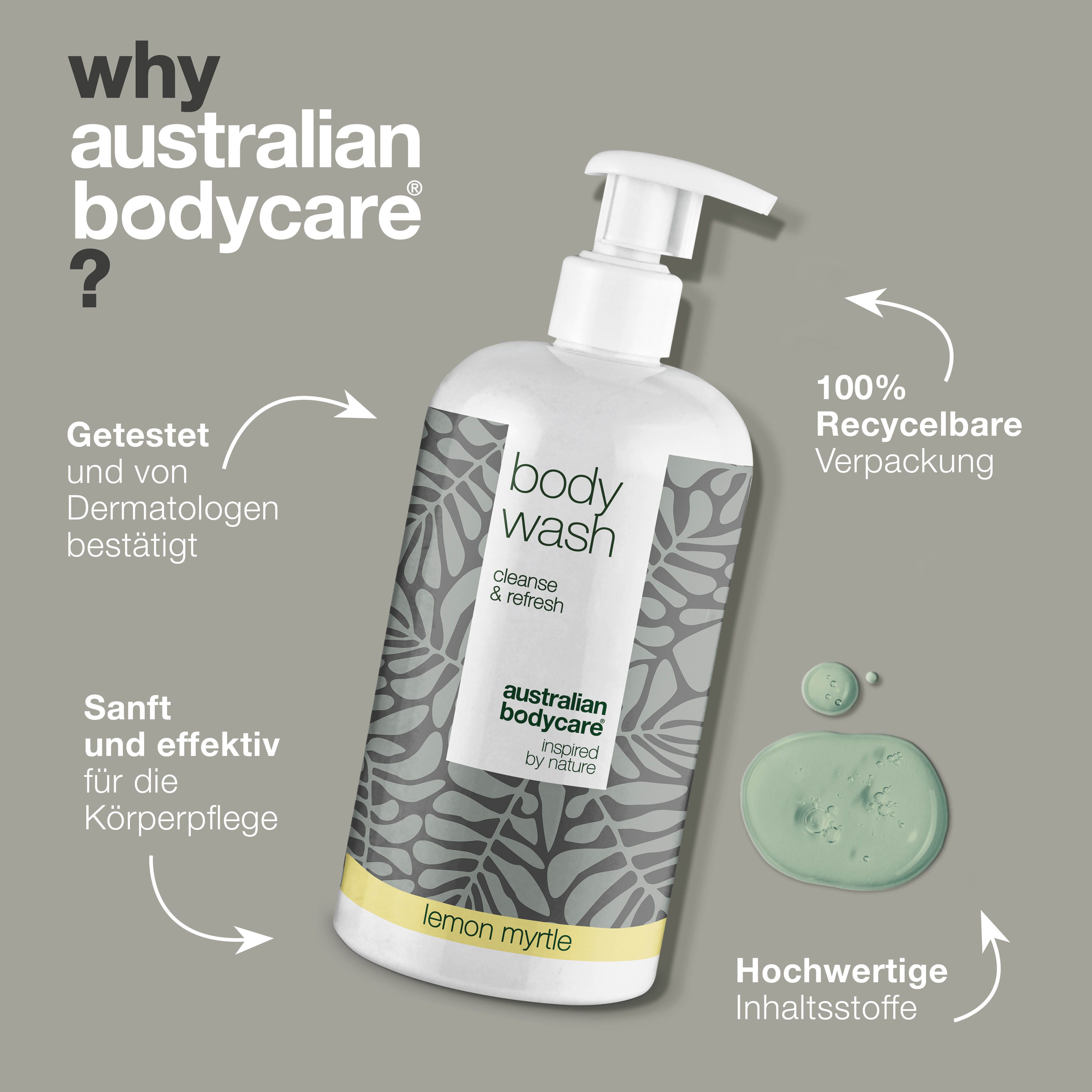 Eine Flasche Body Wash. Text: Australian Bodycare, Lemon Myrtle. Pfeile: Verpackung, Inhaltsstoffe, dermatologisch getestet.