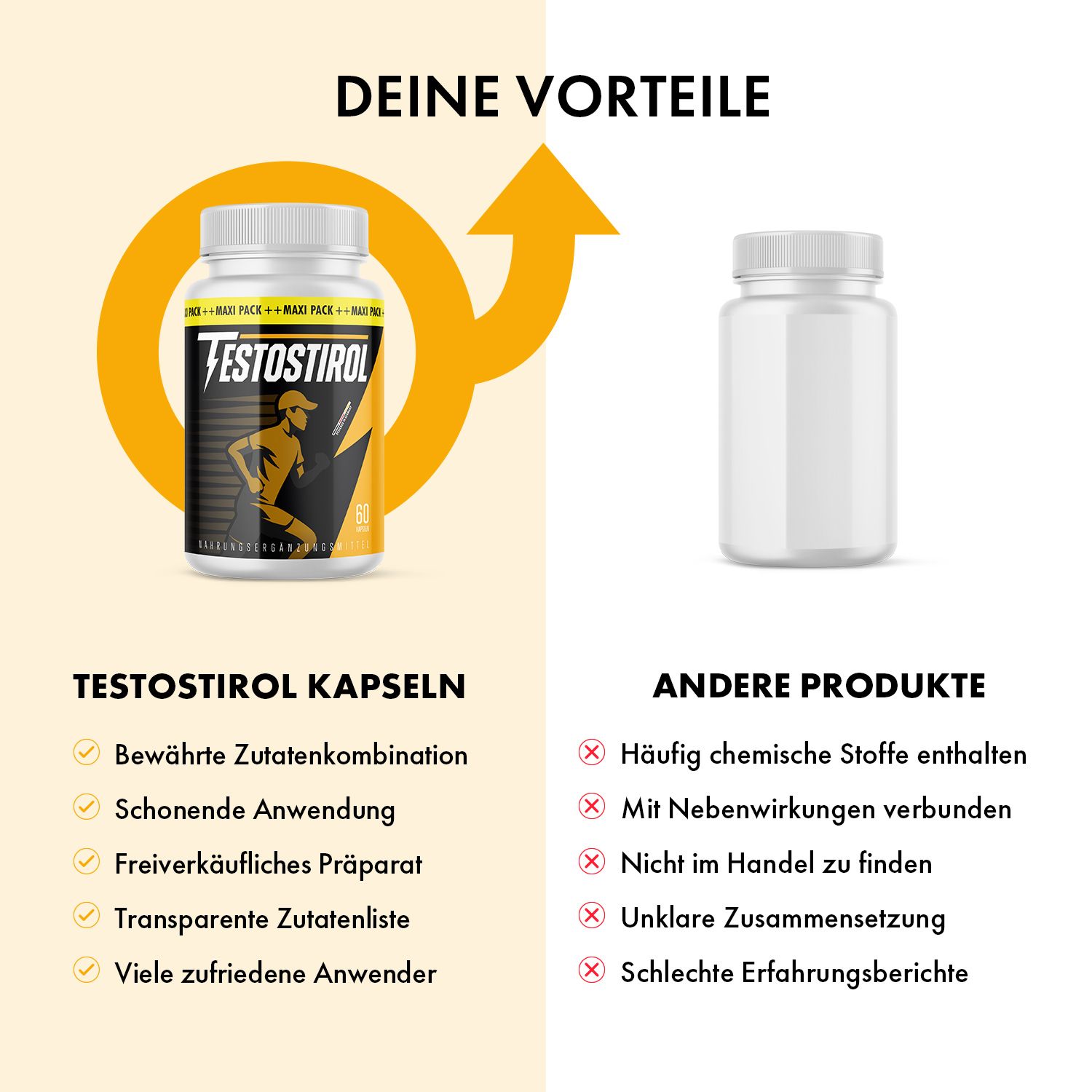 Vergleich: Testostirol Kapseln und andere Produkte. Testostirol-Flasche, weiße Flasche. Text: Bewährte Zutatenkombination, einfache Anwendung, freiverkäufliches Präparat.