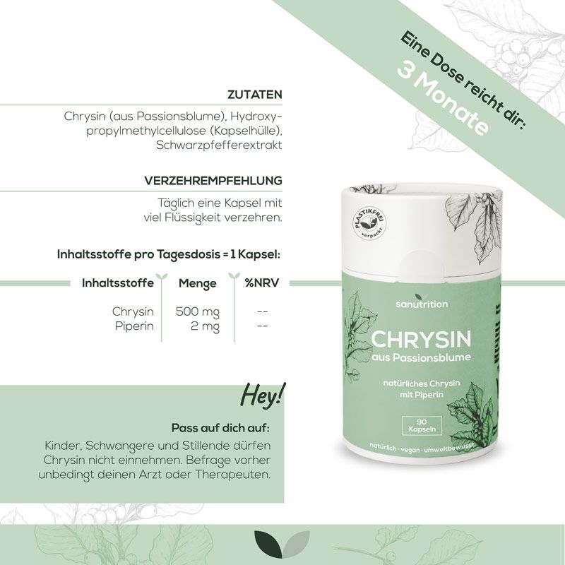 Infografik mit Dose "Sanutrition Chrysin aus Passionsblume". Enthält Informationen zu Zutaten, Dosierung und Warnhinweisen.