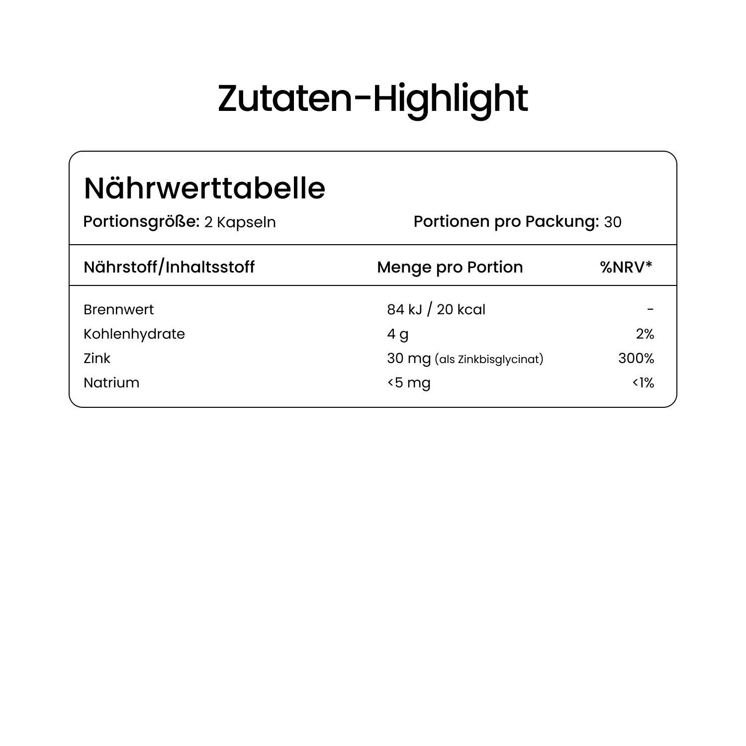 Nährwerttabelle. Portionsgröße: 2 Kapseln. Enthält Brennwert, Kohlenhydrate, Zink, Natrium.