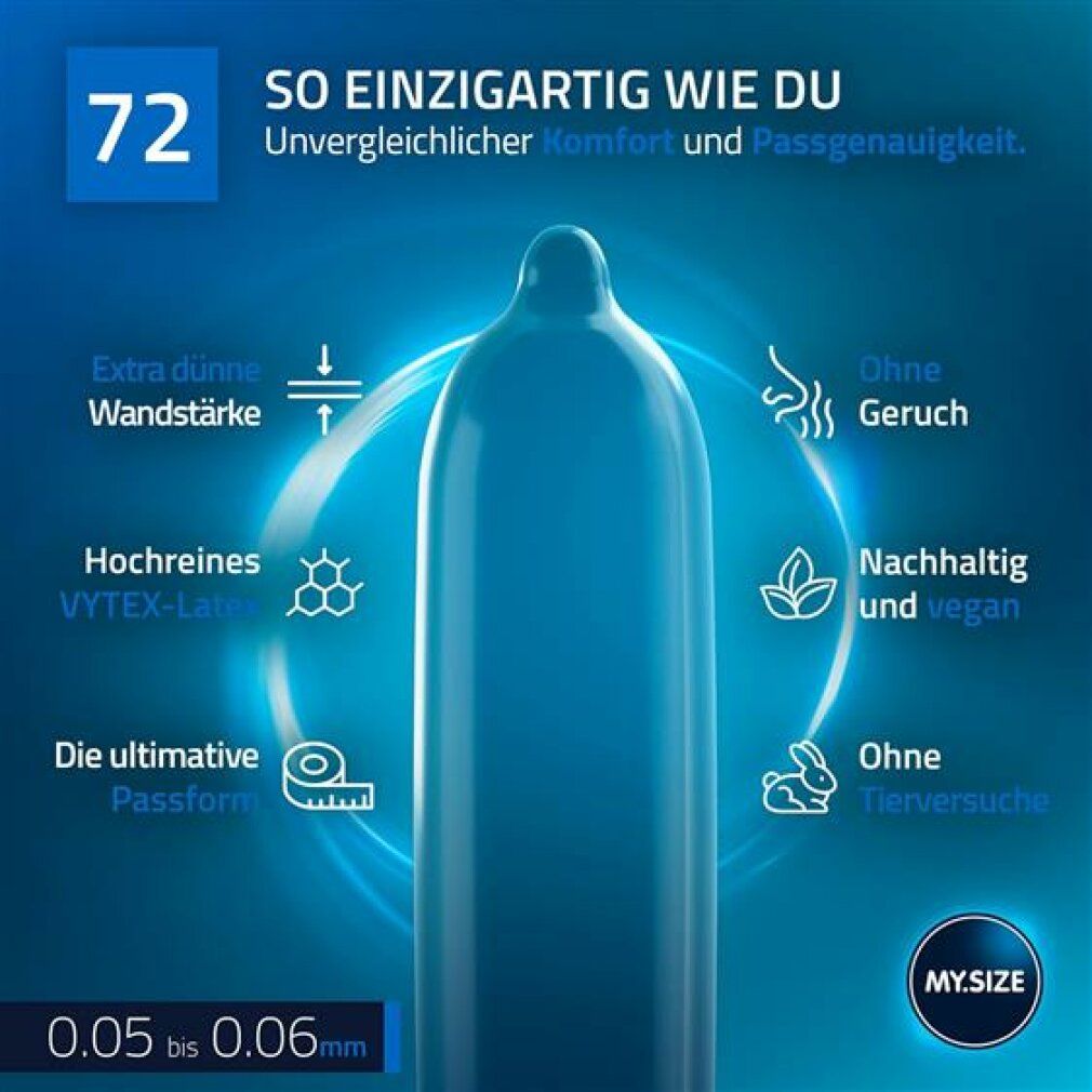 Blauer Kondom mit Text: Extra dünne Wandstärke, ohne Geruch, vegan, ohne Tierversuche. Größe 72.