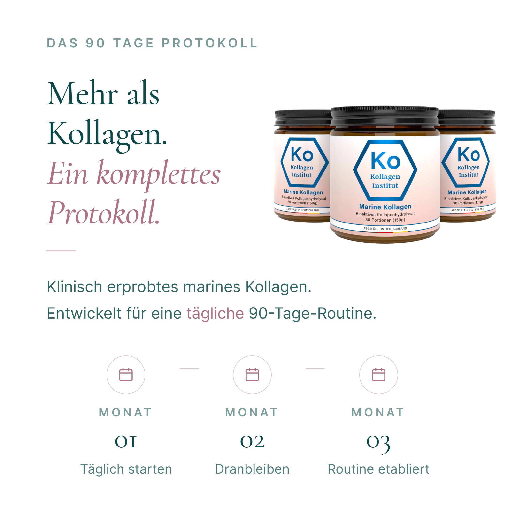 Grafik mit Text 'Das 90 Tage Protokoll' und drei Gläsern Kollagen Institut Marine Kollagen Pulver.