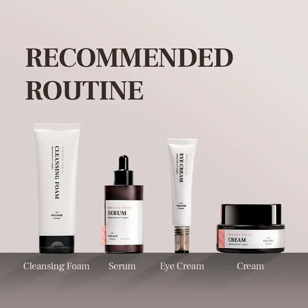 Vier Produkte: Cleansing Foam, Serum, Eye Cream, Cream. Aufschrift: Village 11 Factory. Empfohlene Routine.