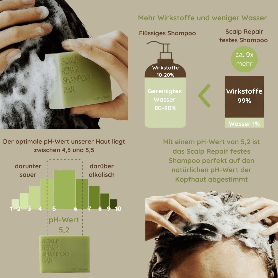 Mamaforest Scalp Repair festes Shampoo – K-Beauty Shampoo Bar für empfindliche Kopfhaut