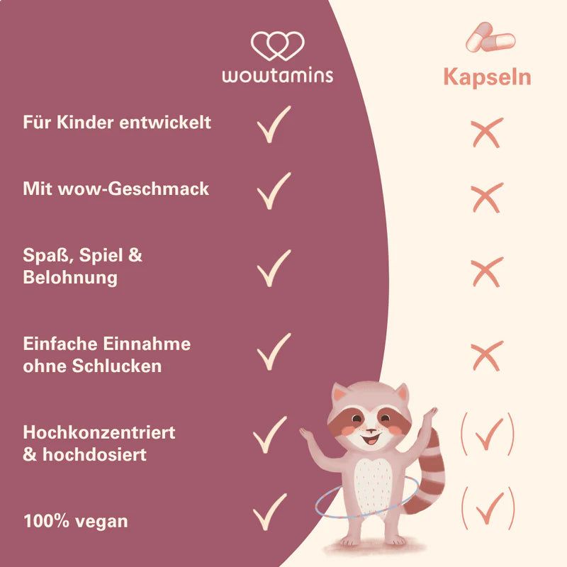 Flasche wowtamins Immun Gummies, daneben liegen dunkle Fruchtgummis.