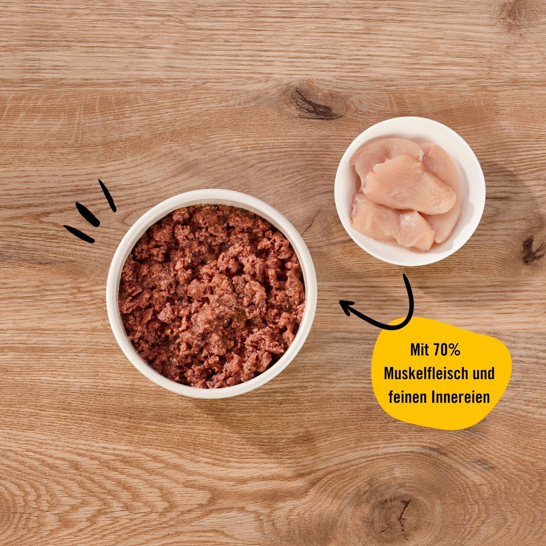 Zwei Schalen auf Holz. Eine Schale enthält Futter, die andere Hühnerfleisch. Text: "Mit 70% Muskelfleisch und feinen Innereien".