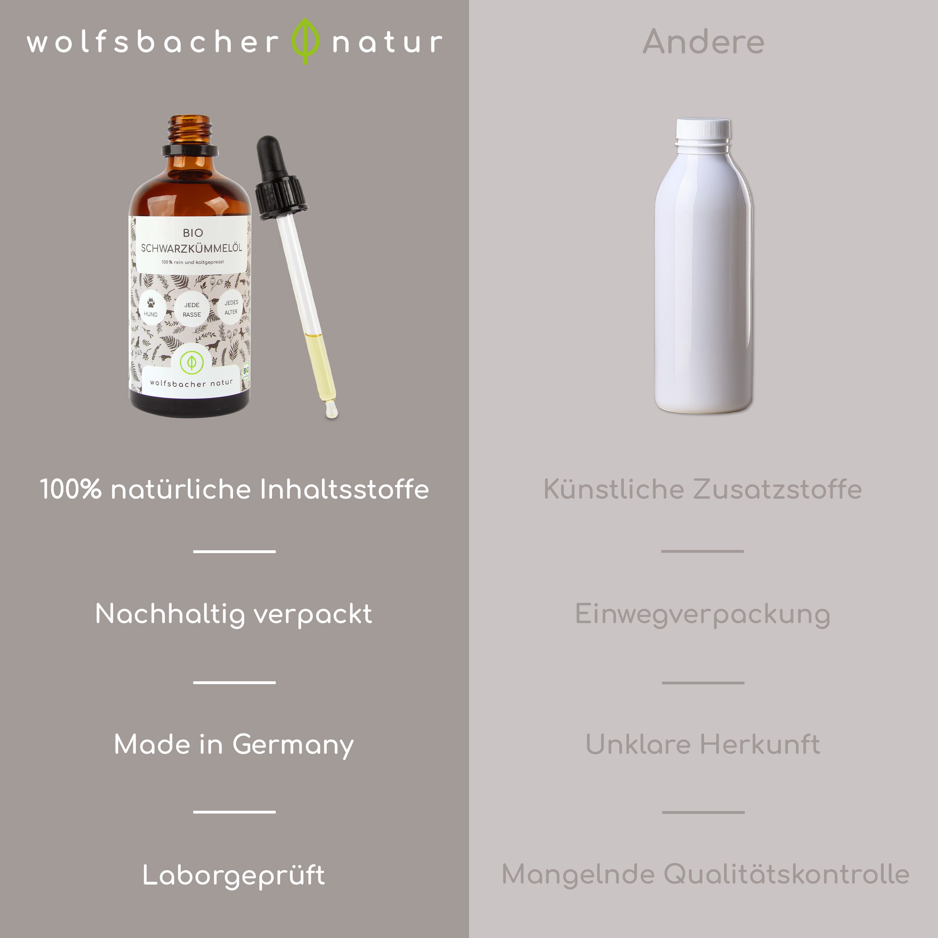 Vergleich: Schwarzkümmelöl-Flasche vs. weiße Flasche. Text: Natürliche Inhaltsstoffe, nachhaltig verpackt.