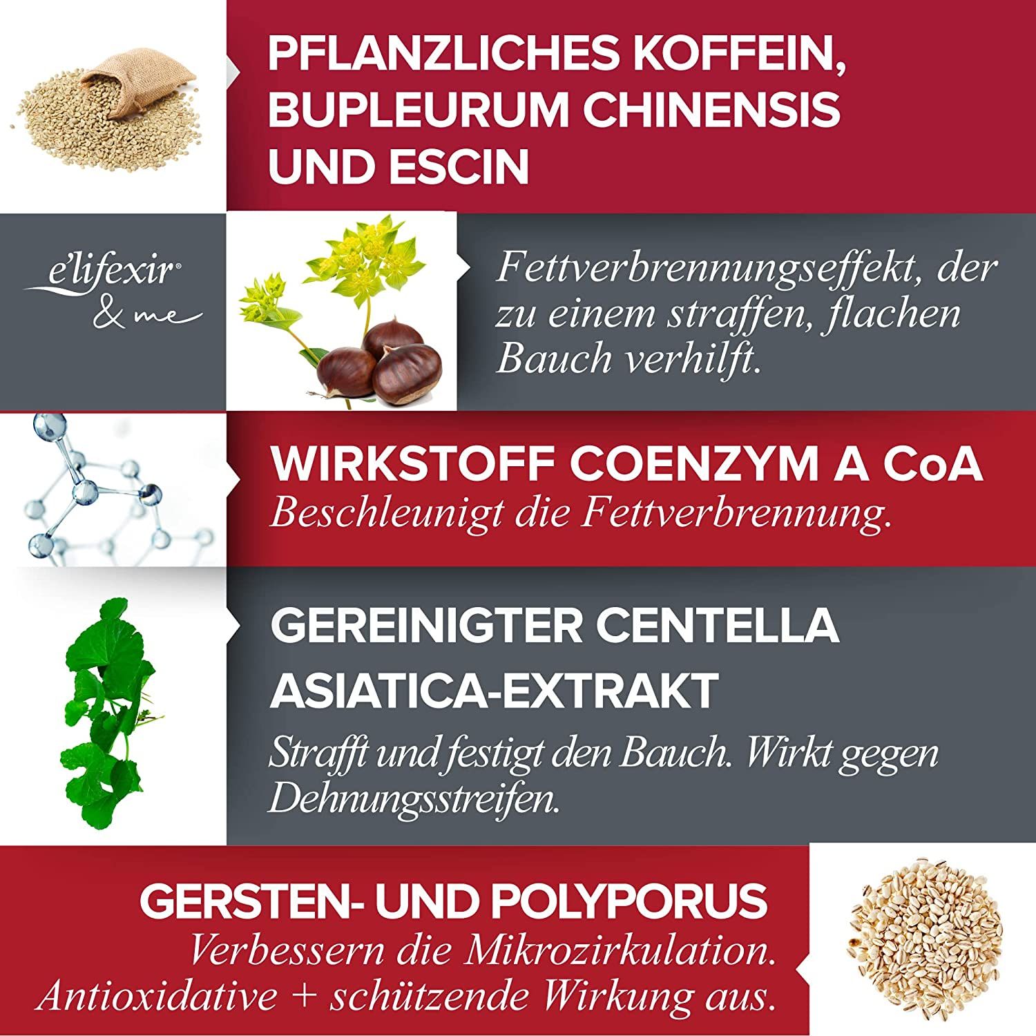 Elifexir Vientre Plano | Creme EffektflacherBauch | HautstraffendeundAnti-Cellulite