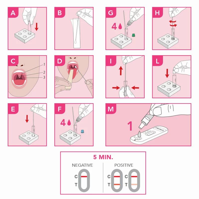 PRIMA | Strep A Home Test