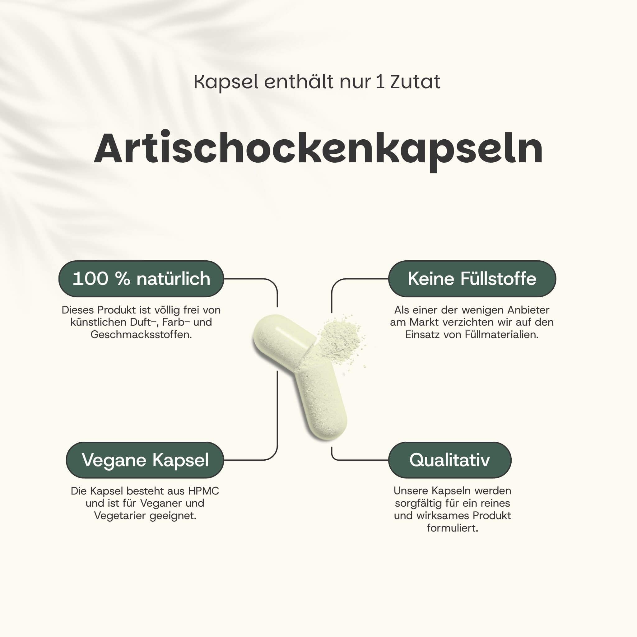 Artischocken Kapseln. Text: „Artischocken Kapseln“. Eine Kapsel mit Pulver daneben. 100% natürlich.