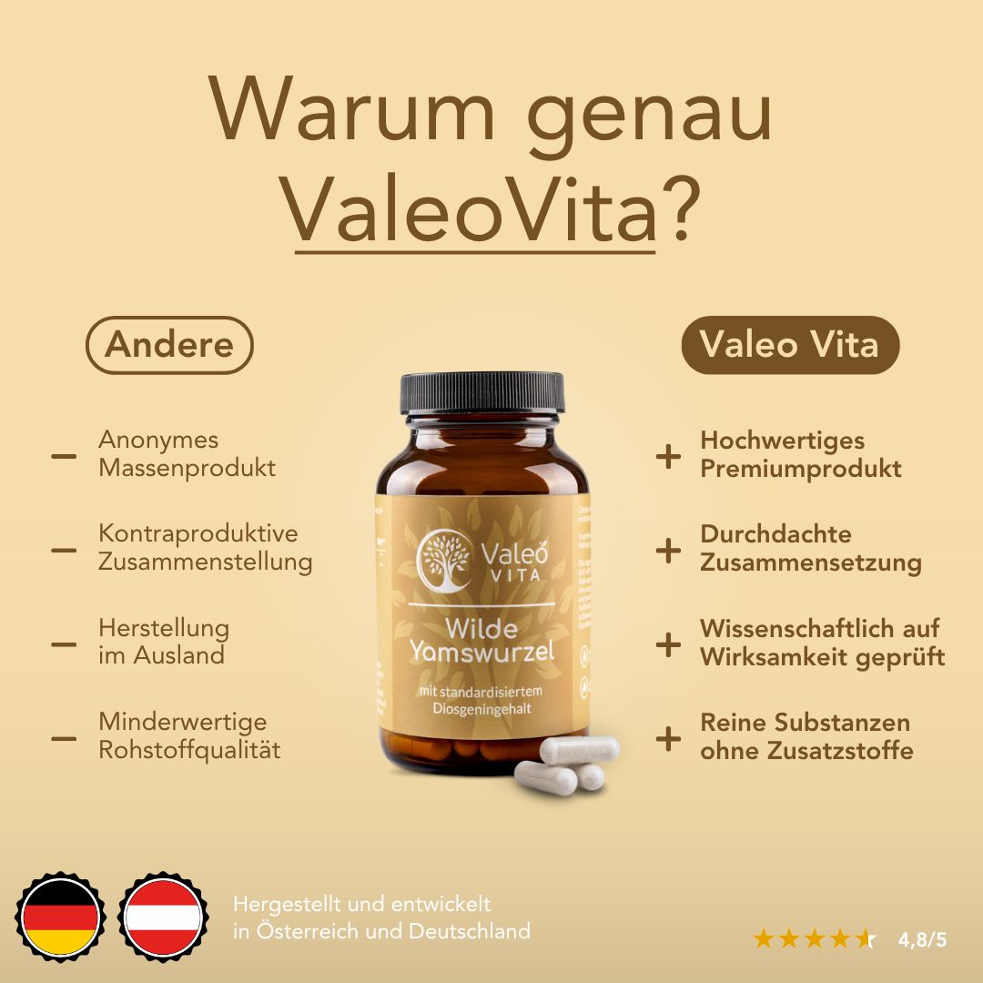 Braune Flasche mit Kapseln. Text: Warum genau ValeoVita? Vergleich: anonymes Massenprodukt vs. Premiumprodukt.