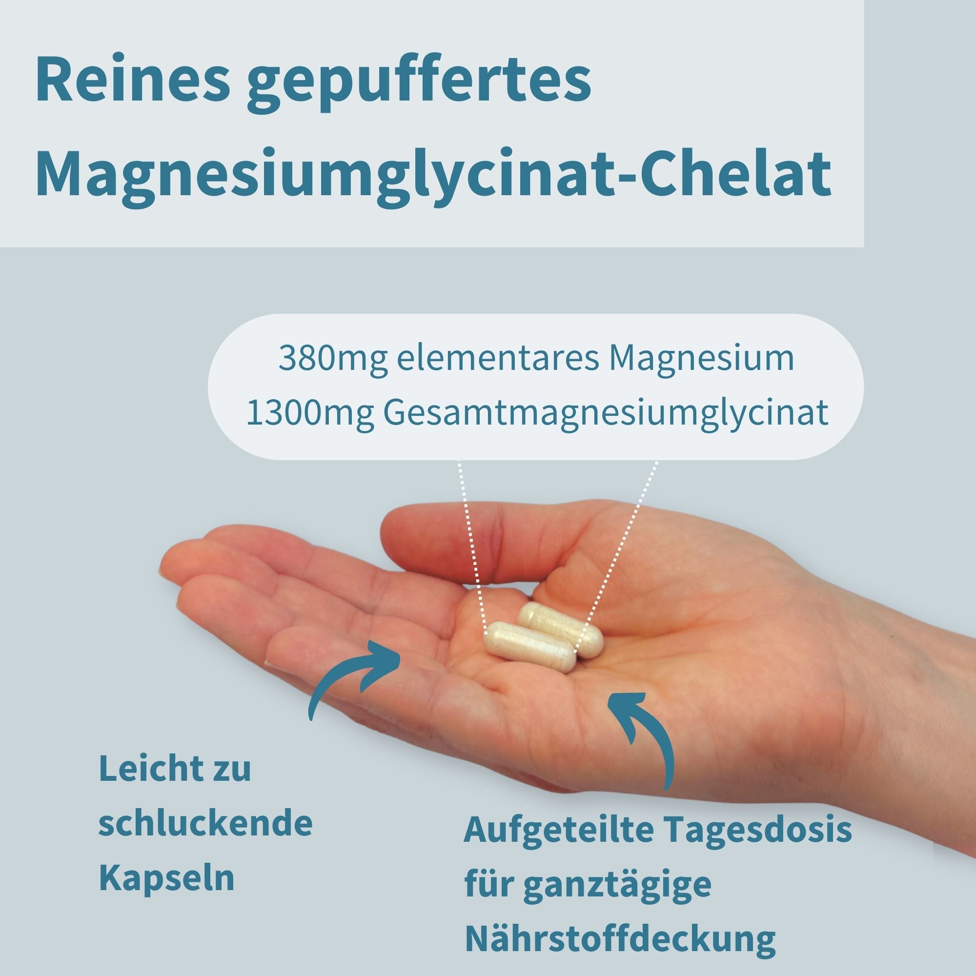 Igennus Magnesium Bisglycinat Gepuffert & Chelatiert, 380mg Elementares Hochdosiertes, Clean Label