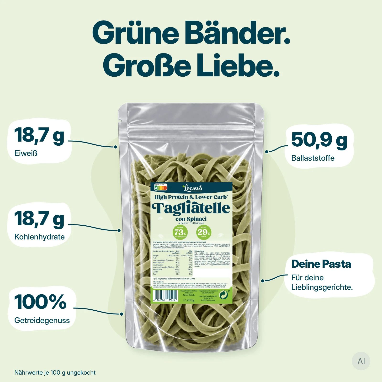 Locawo High Protein & Lower Carb Tagliatelle con Spinaci: 18,7g Eiweiß, 18,7g Kohlenhydrate, 50,9g Ballaststoffe.
