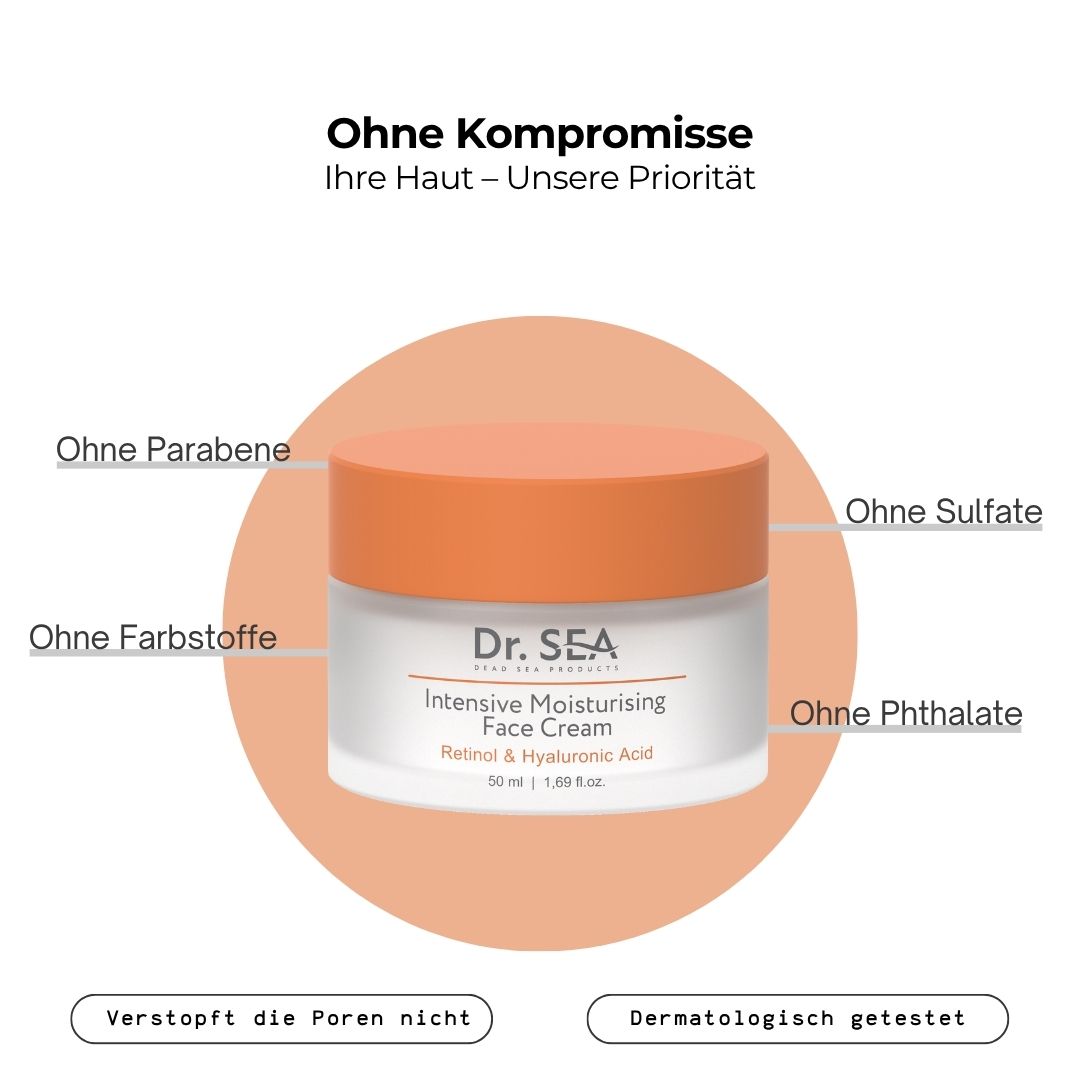 Creme-Tiegel mit Deckel. Text: "Ohne Kompromisse". Ohne Parabene, Farbstoffe, Sulfate, Phthalate.