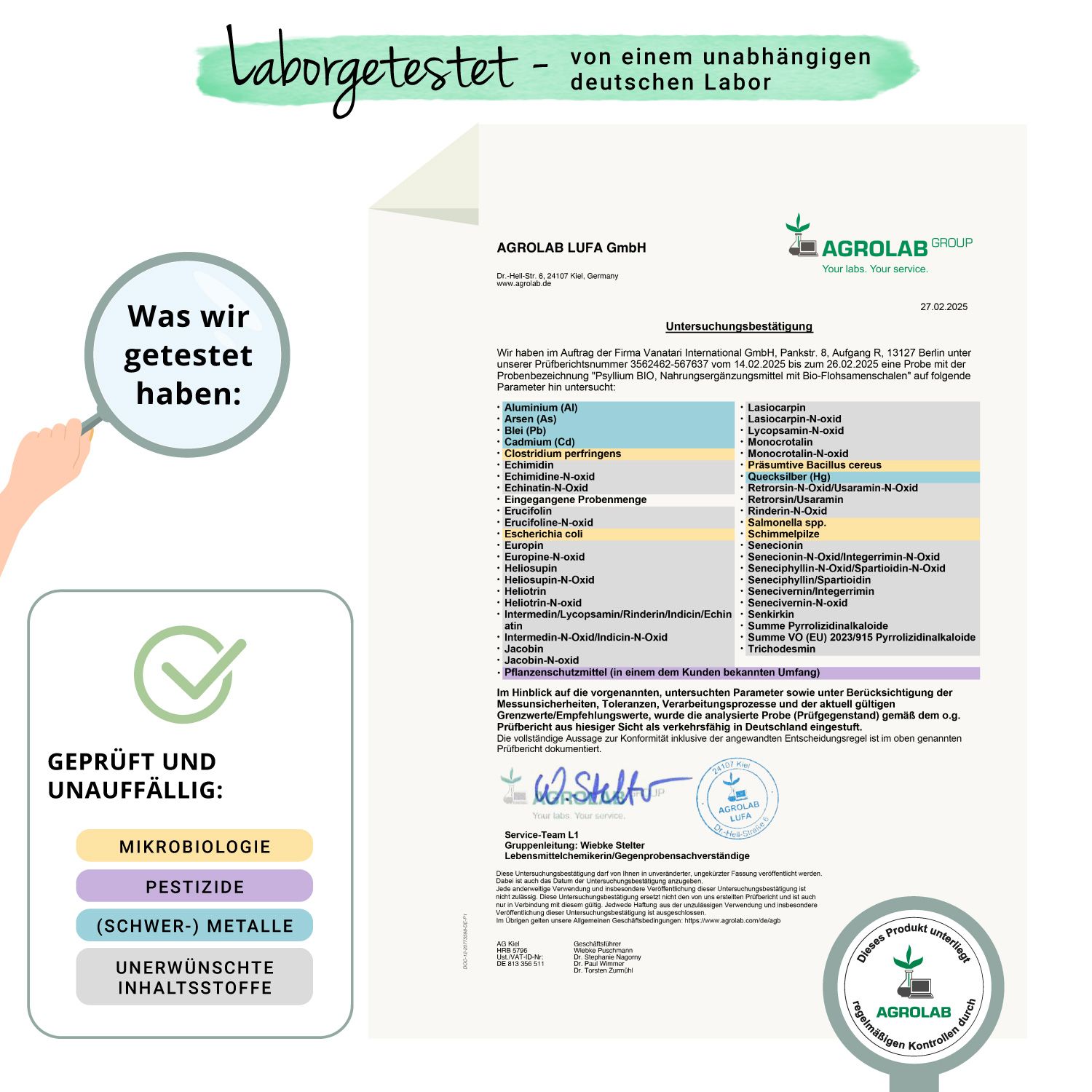 Laborbericht. Geprüft und unauffällig: Mikrobiologie, Pestizide, Schwermetalle, unerwünschte Inhaltsstoffe. Zertifizierung von AGROLAB LUFA GmbH.