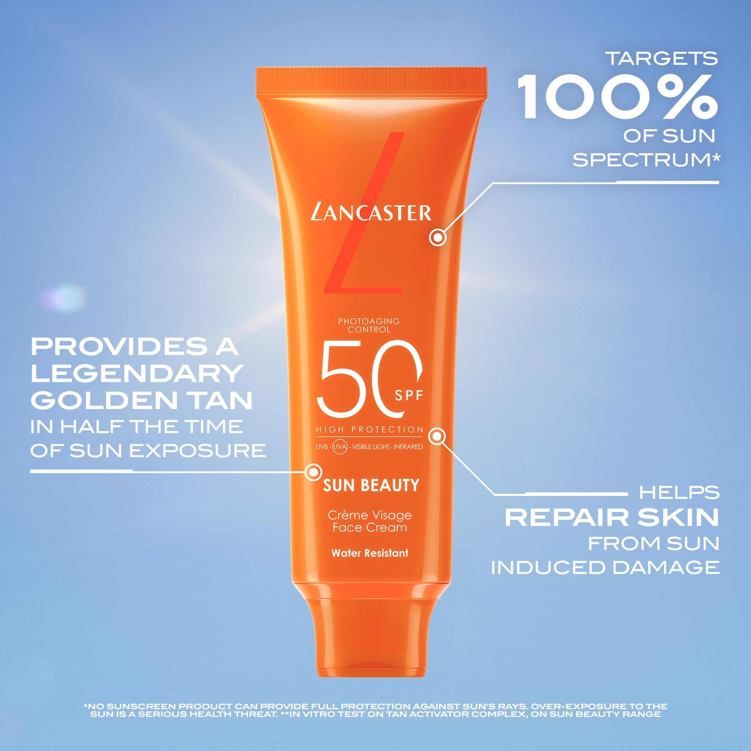 Sonnencreme-Tube mit Text und Grafiken. Text: Lancaster, Sun Beauty, SPF 50, High Protection.