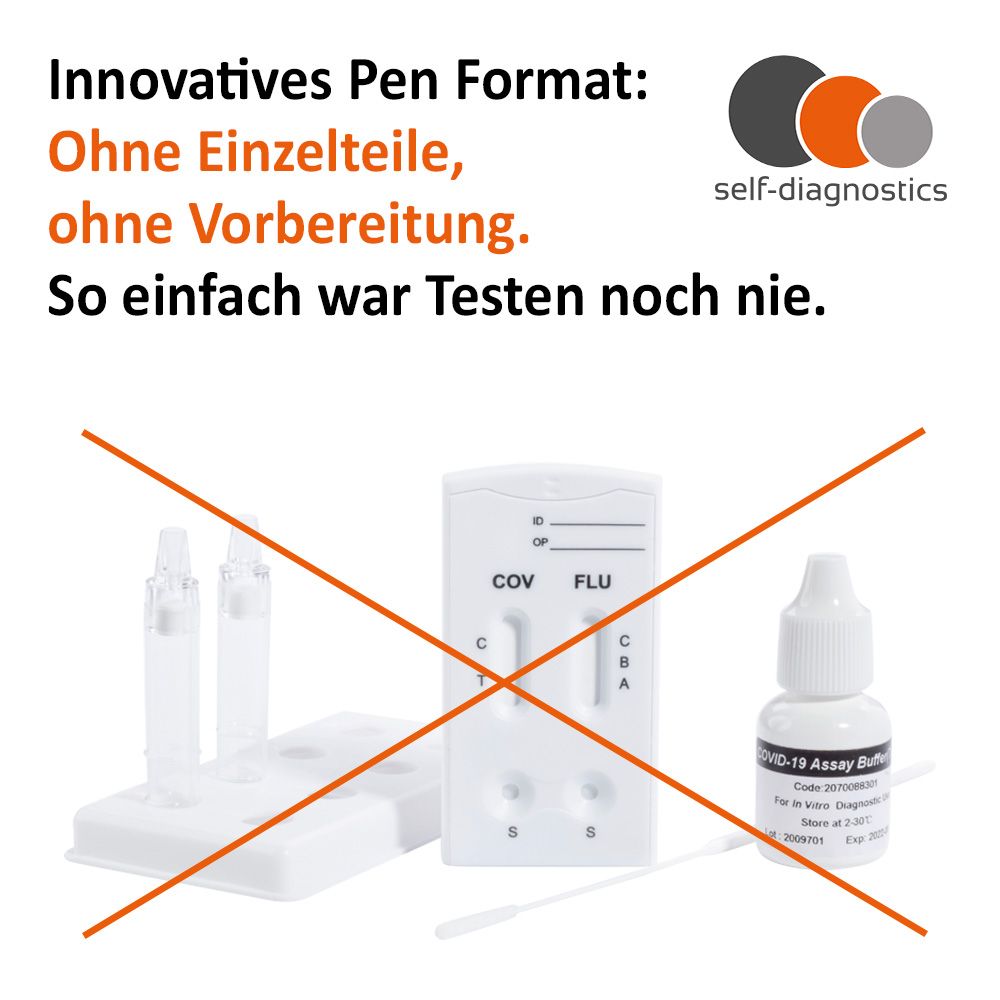 self-diagnostics COVID-19 & Influenza A/B Antigen Test