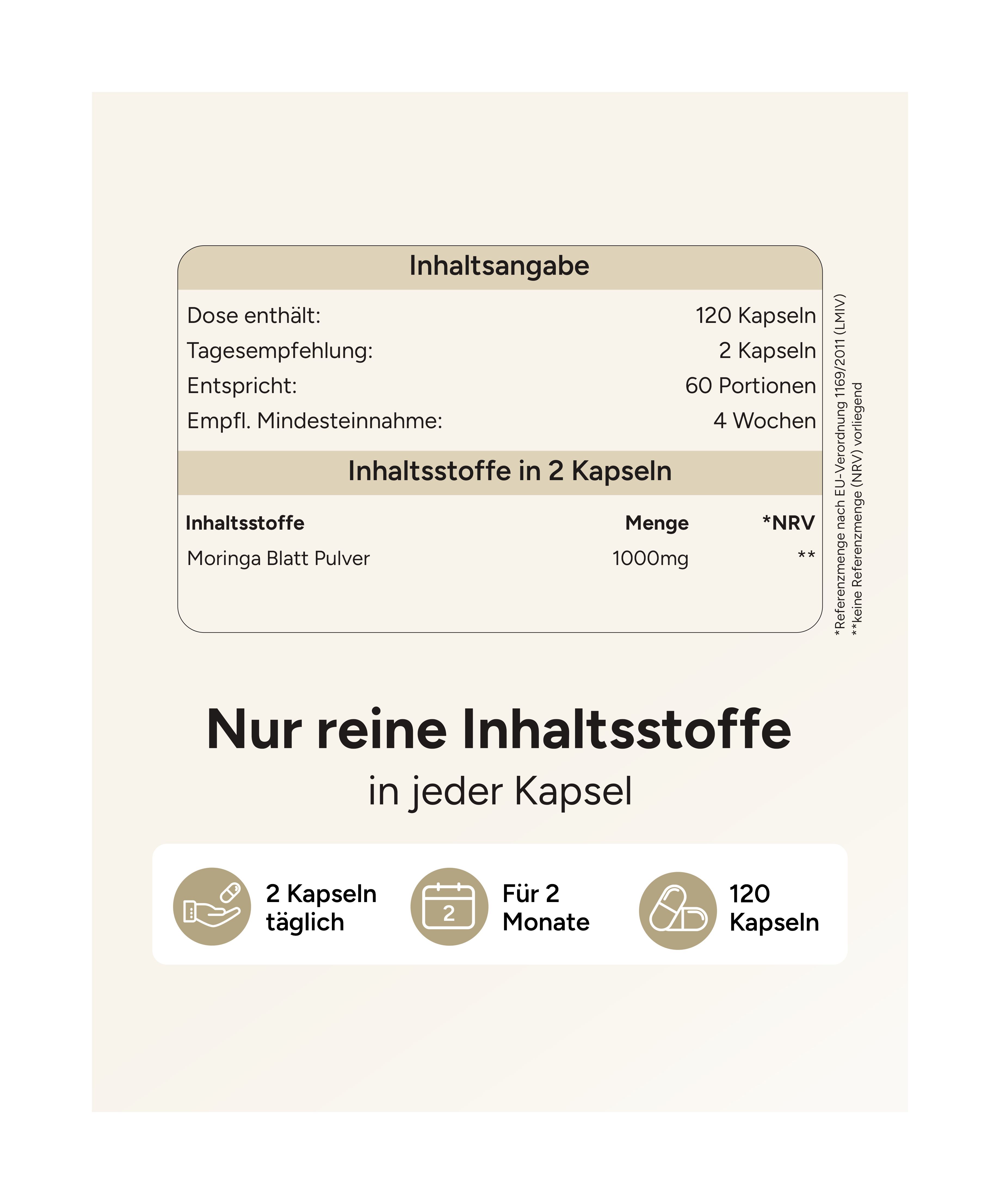 Weißes Informationsblatt. Tabellarische Auflistung der Inhaltsstoffe und Mengenangaben. Illustrationen: 2 Kapseln täglich, 2 Monate, 120 Kapseln.