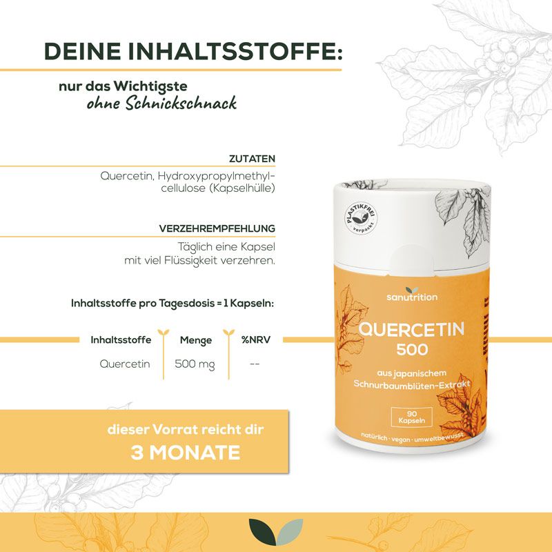 Infografik: Sanutrition Quercetin 500 Dose neben Informationen. Enthält Informationen zu Inhaltsstoffen, Dosierung und 3-Monats-Vorrat.