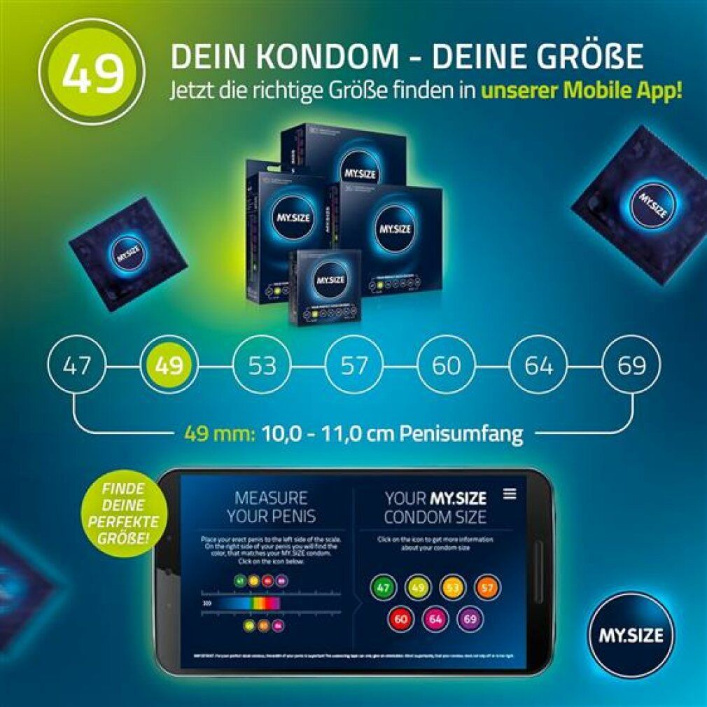 Grafik mit Kondom-Packungen und Smartphone. Größen 47-69. Smartphone zeigt App zur Größenbestimmung. Text: MY.SIZE.