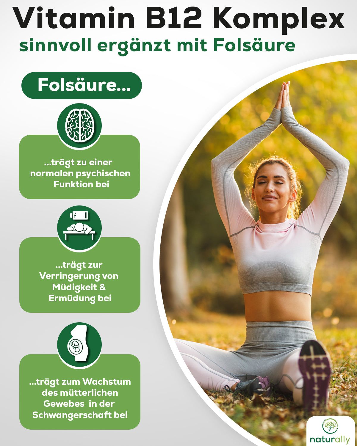Grafik mit Text über Folsäure. Eine Frau macht Yoga. Logos von naturally.