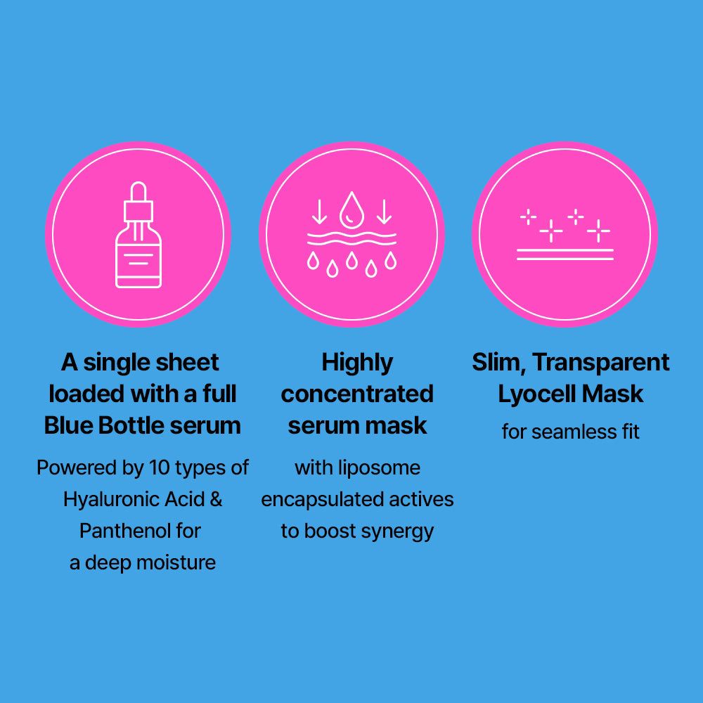 IT'S SKIN Dr. Savers Hyaluronic Tuchmaske
