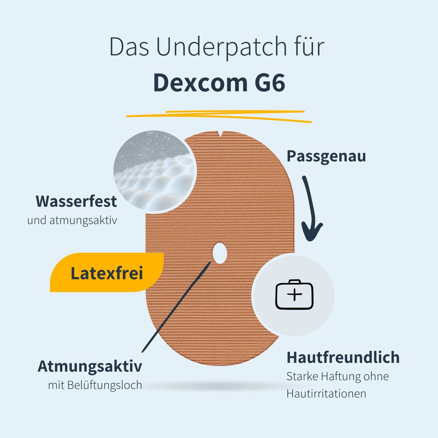 Ovales Pflaster für Dexcom G6. Wasserfest, atmungsaktiv, latexfrei. Mit Belüftungsloch. Hautfreundlich, starke Haftung.