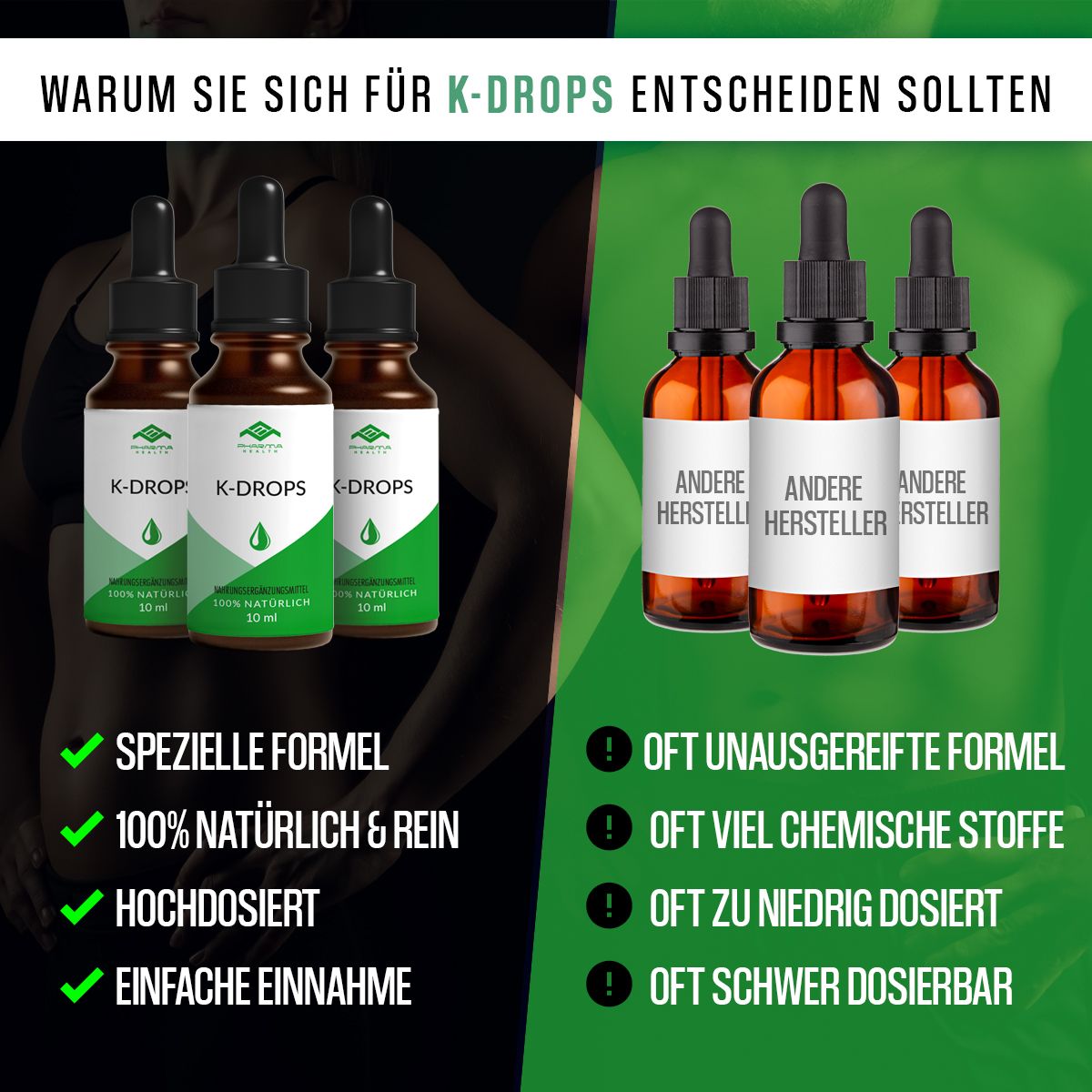 Mehrere Flaschen K-DROPS und andere Hersteller. Text: Spezielle Formel, 100% natürlich, hochdosiert, einfache Einnahme.